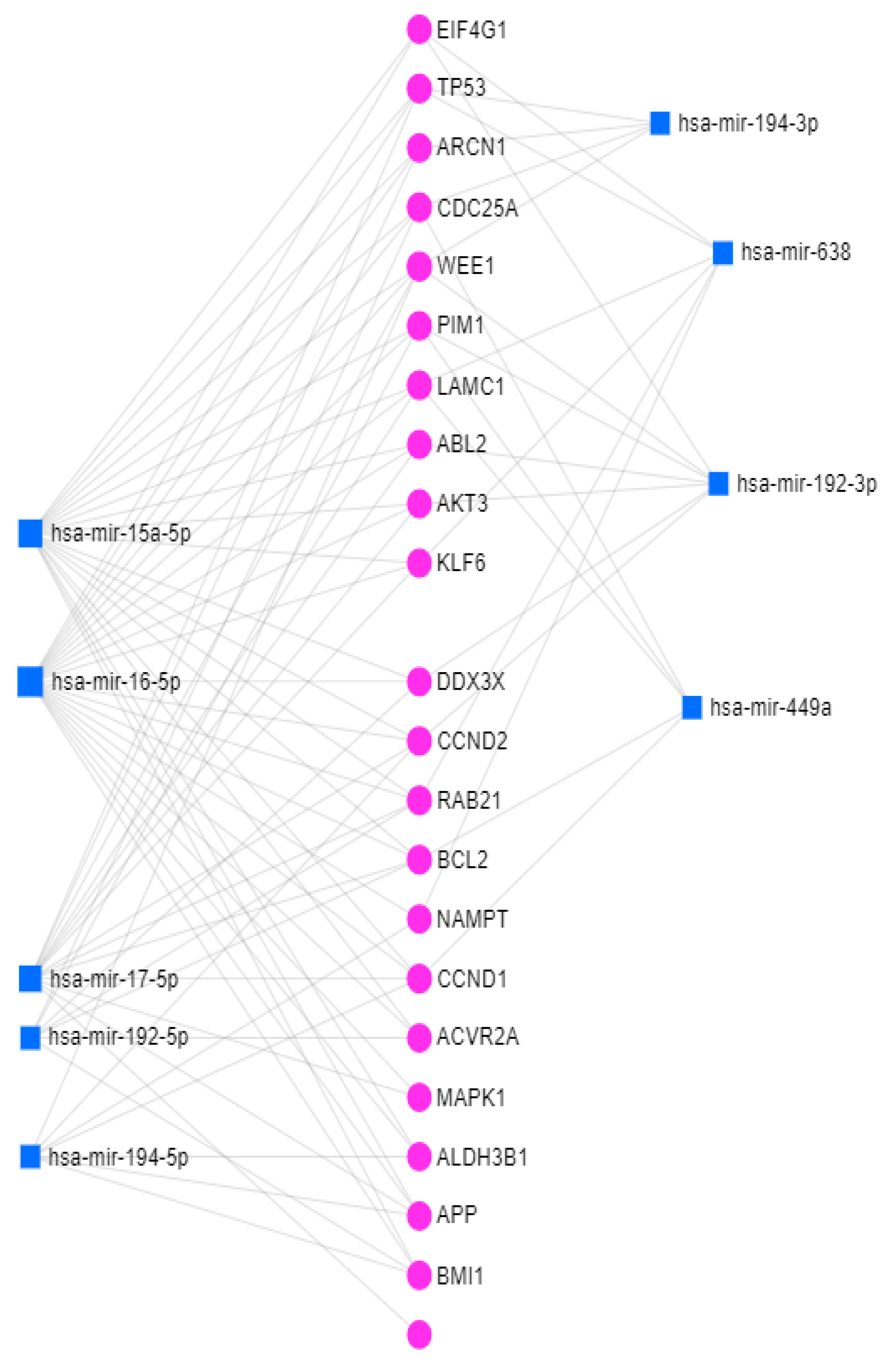 Medicina 58 00180 g008