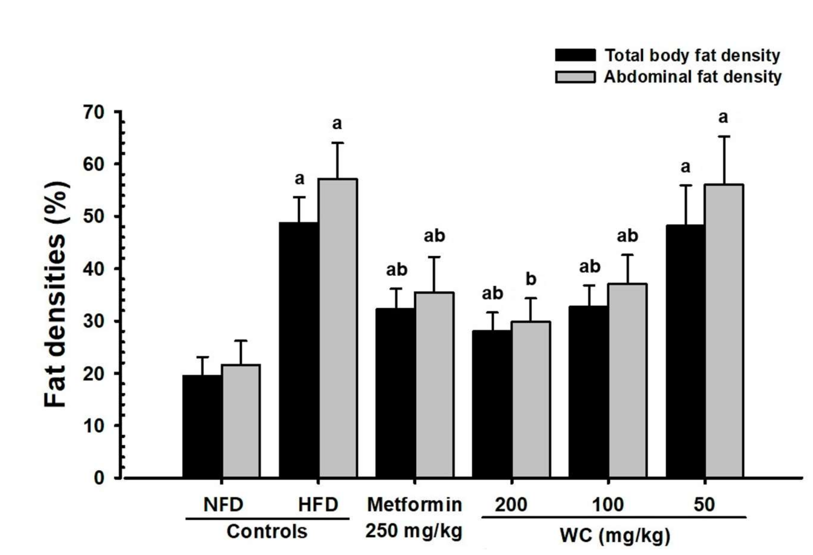 Medicina 58 00189 g005