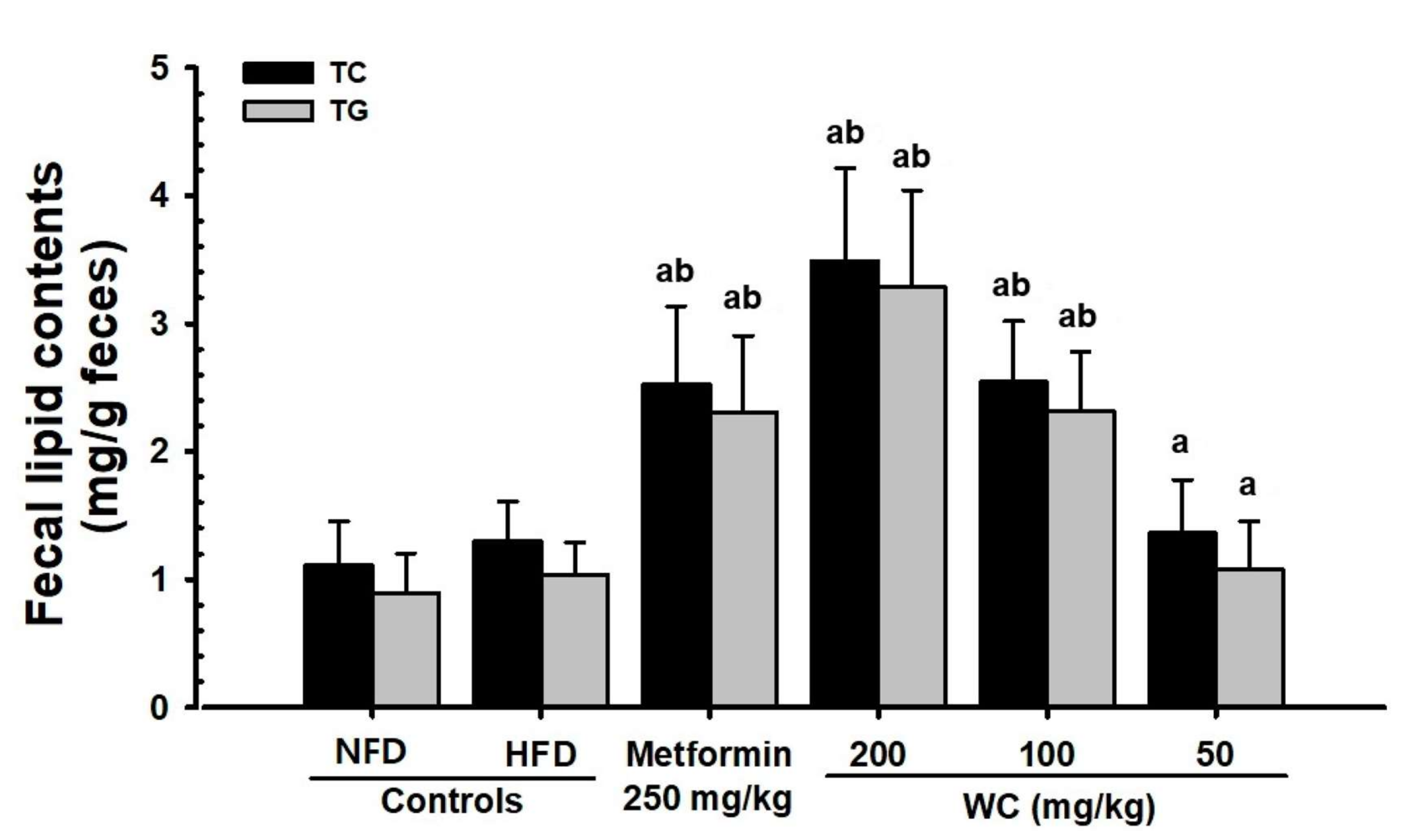 Medicina 58 00189 g010