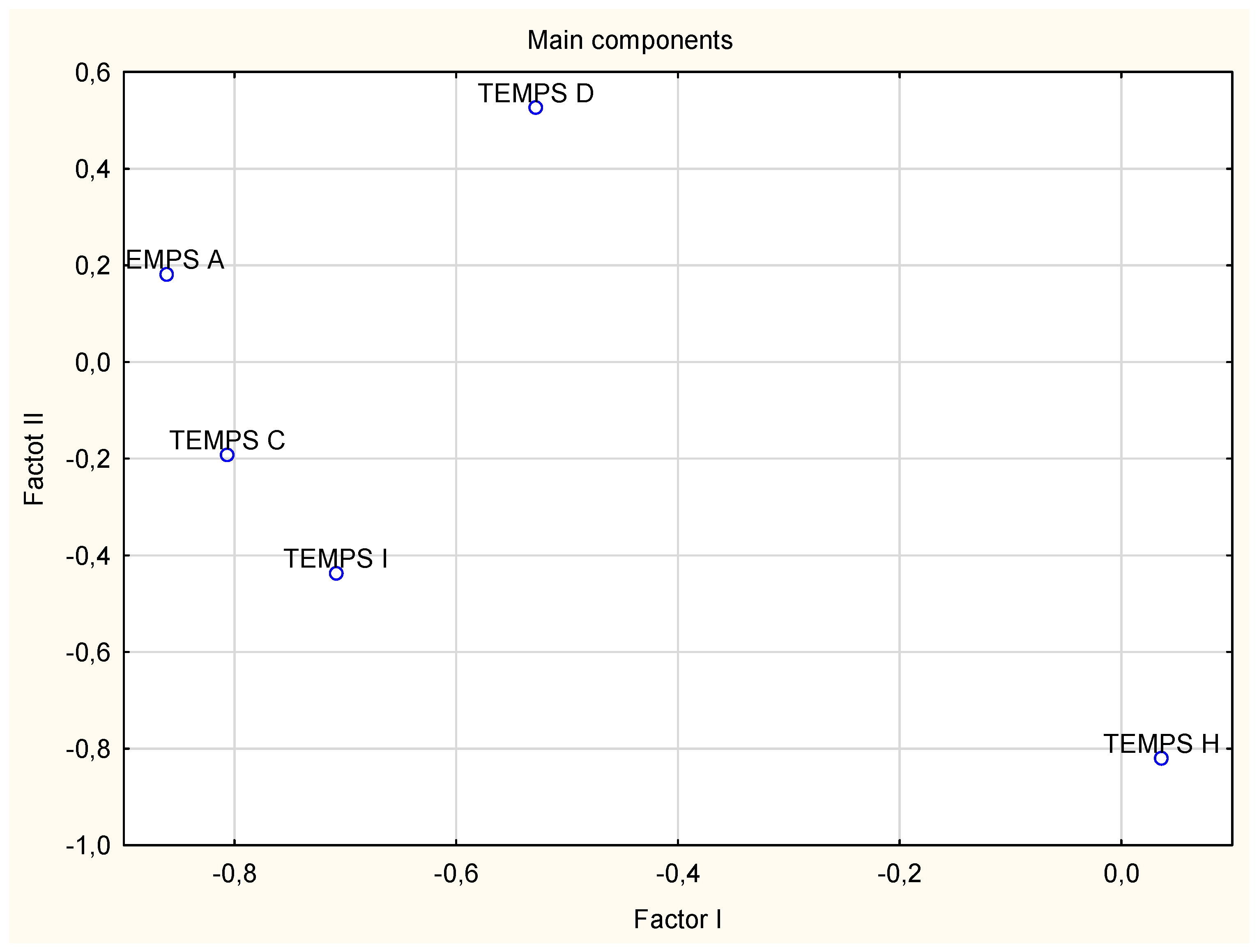 Medicina 58 00195 g001