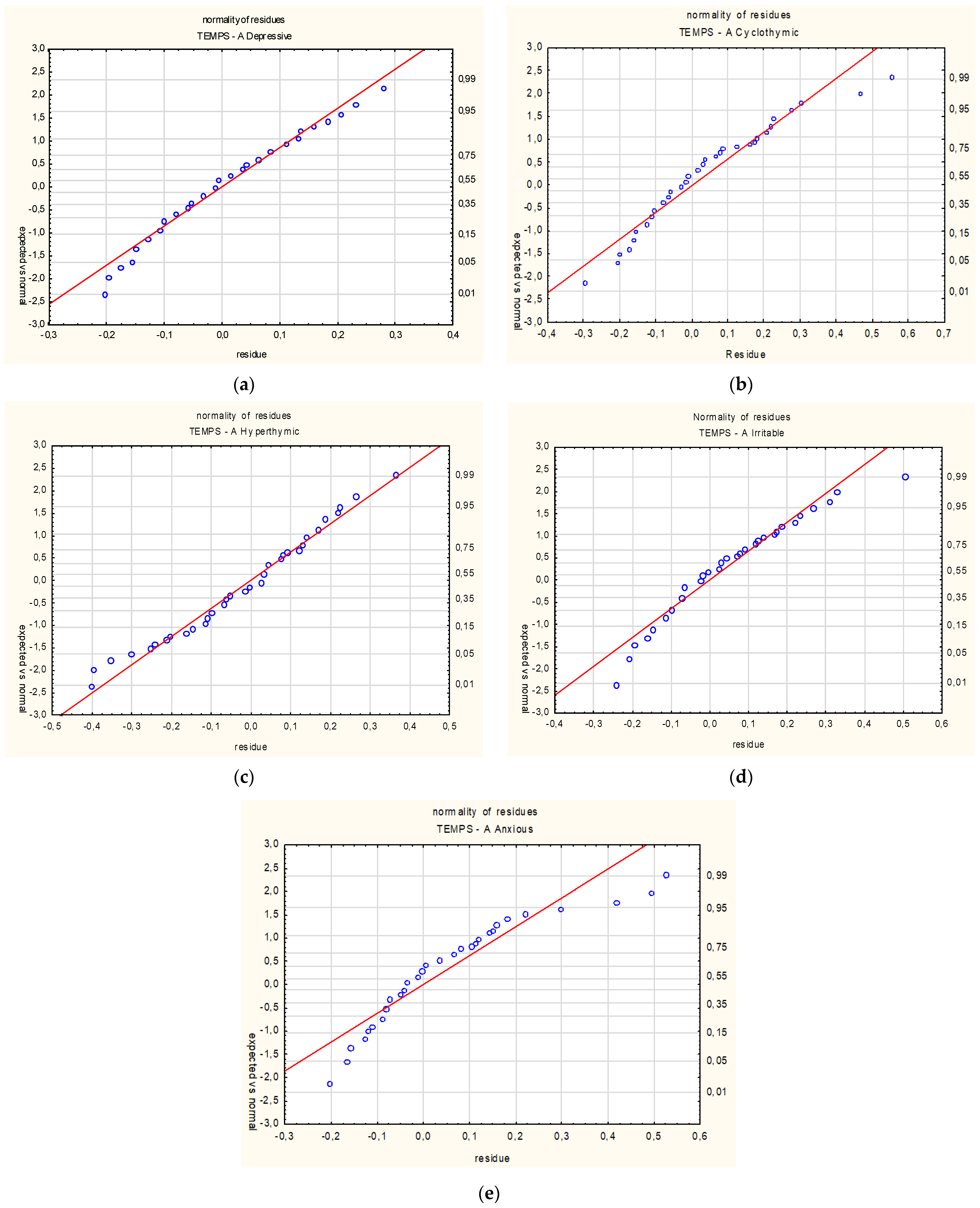 Medicina 58 00195 g002