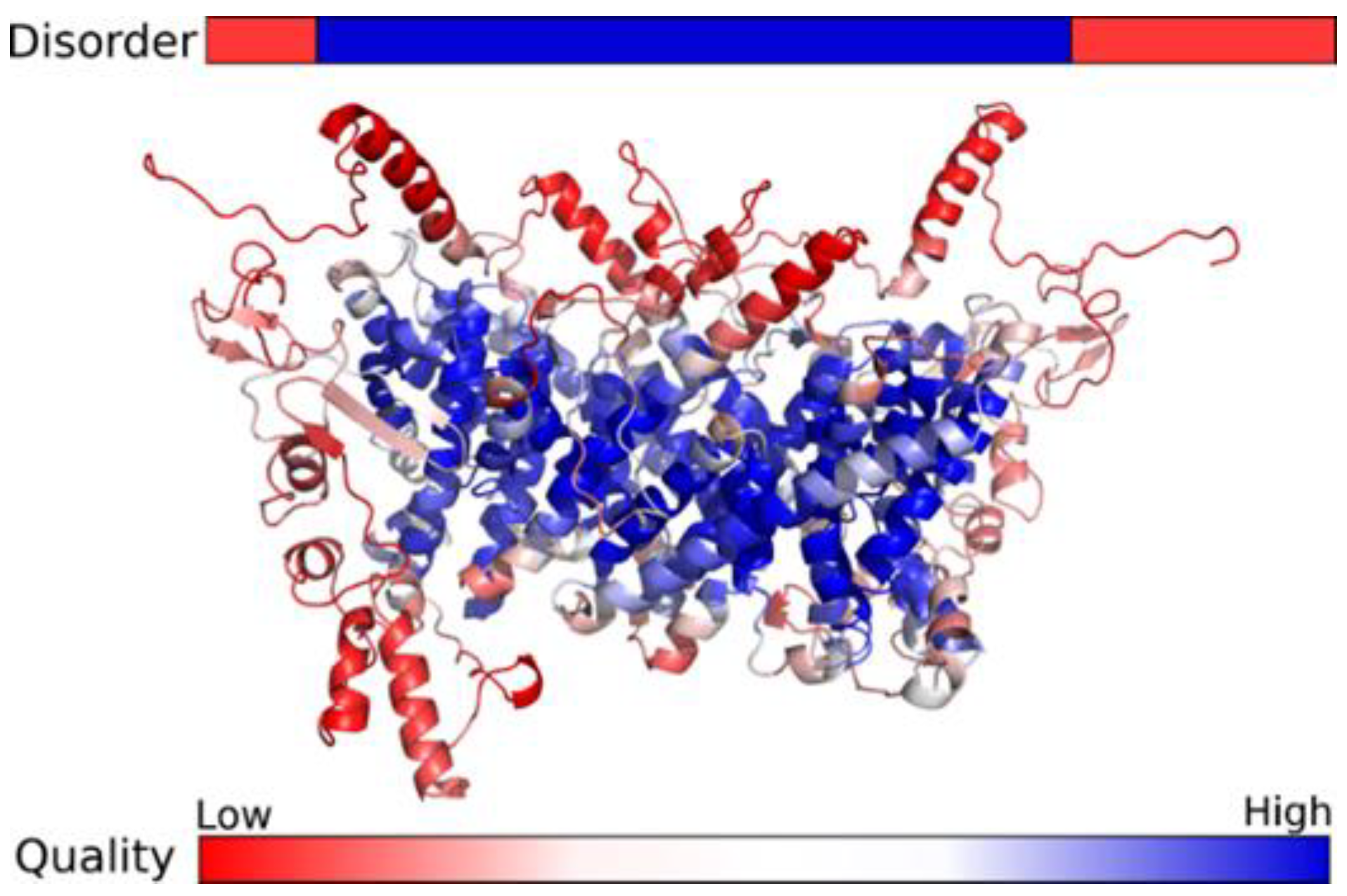 Medicina 58 00351 g002