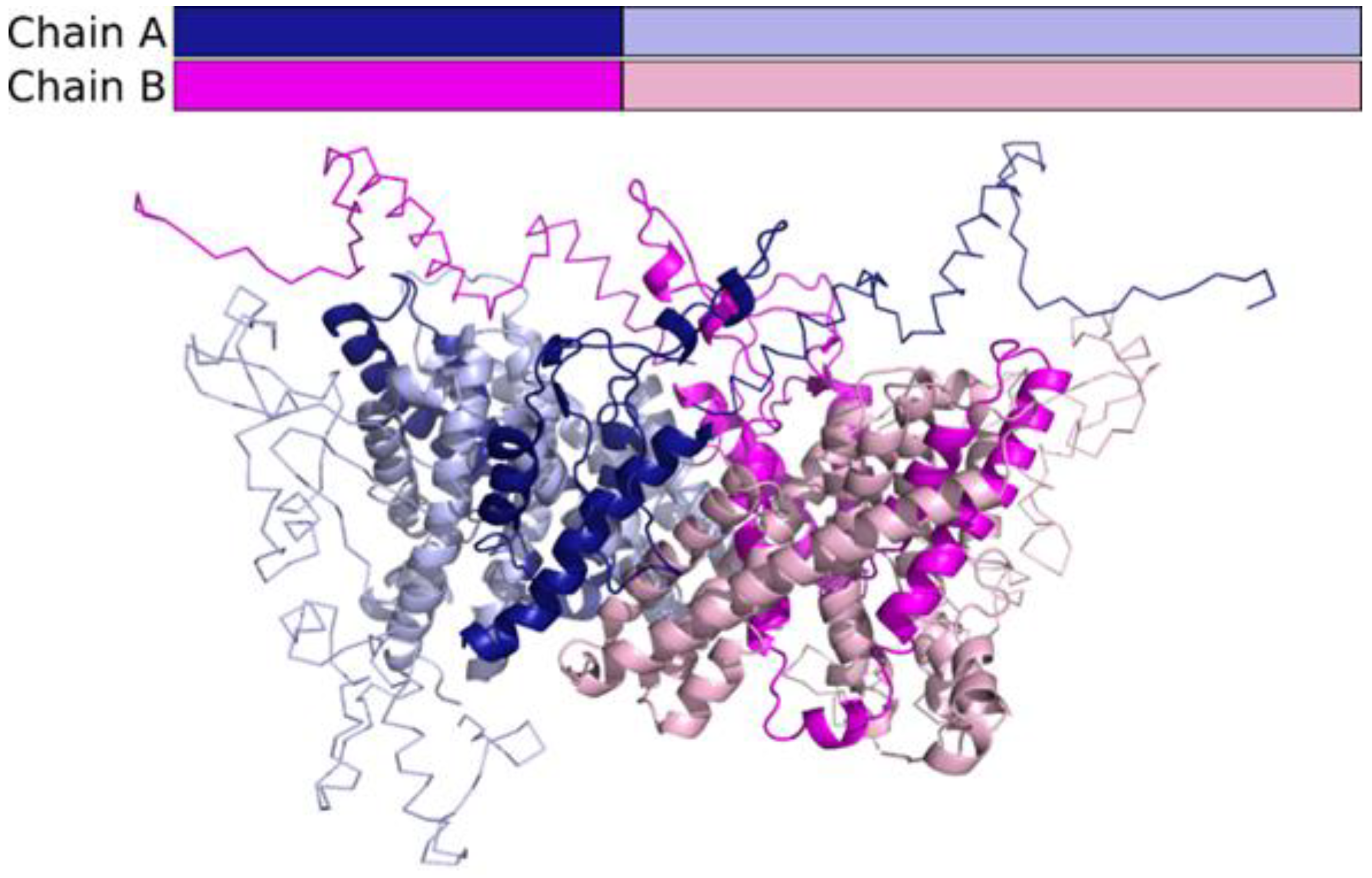 Medicina 58 00351 g003