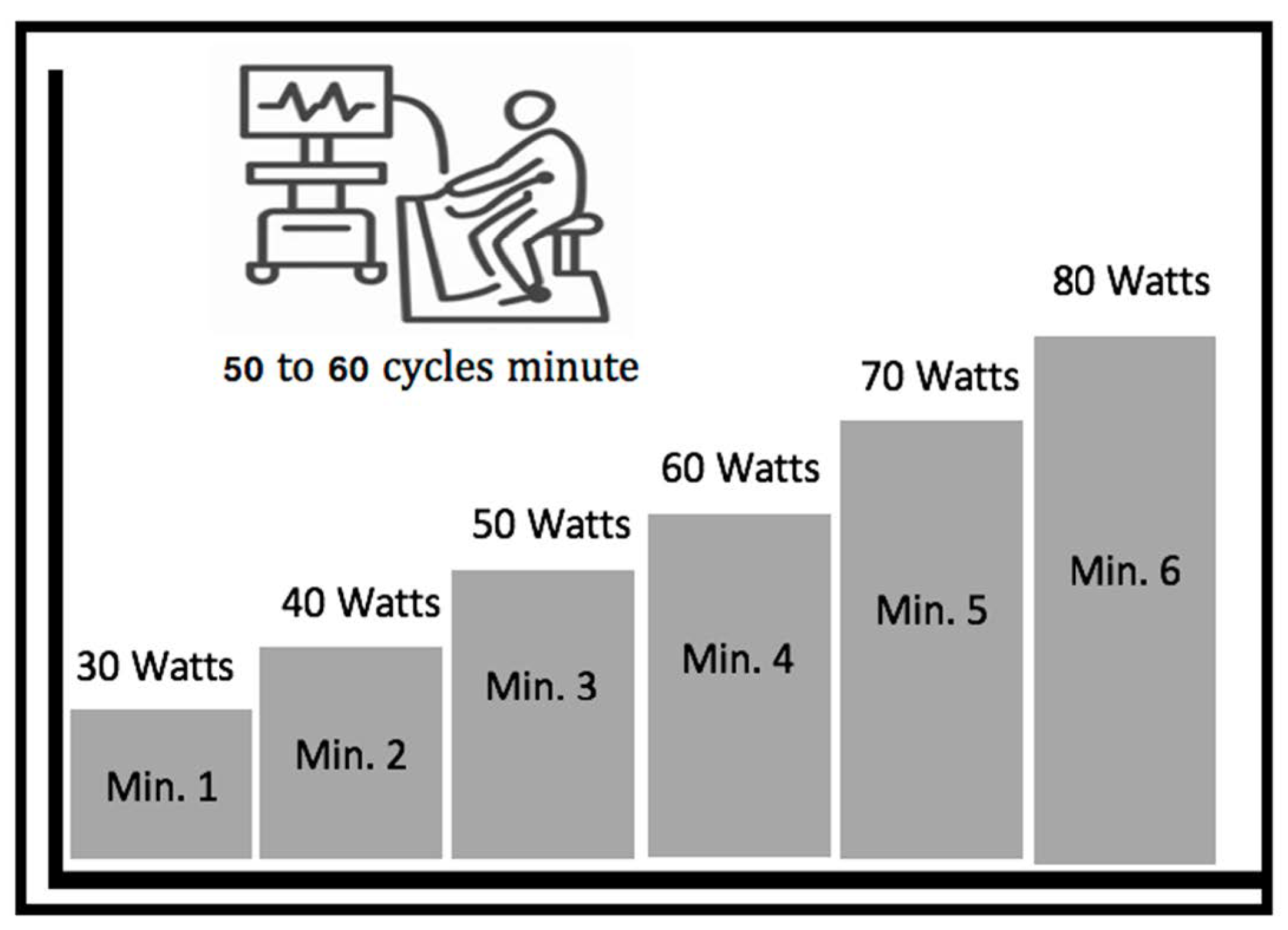Medicina 58 00378 g001 Medicina 58 00378 g001