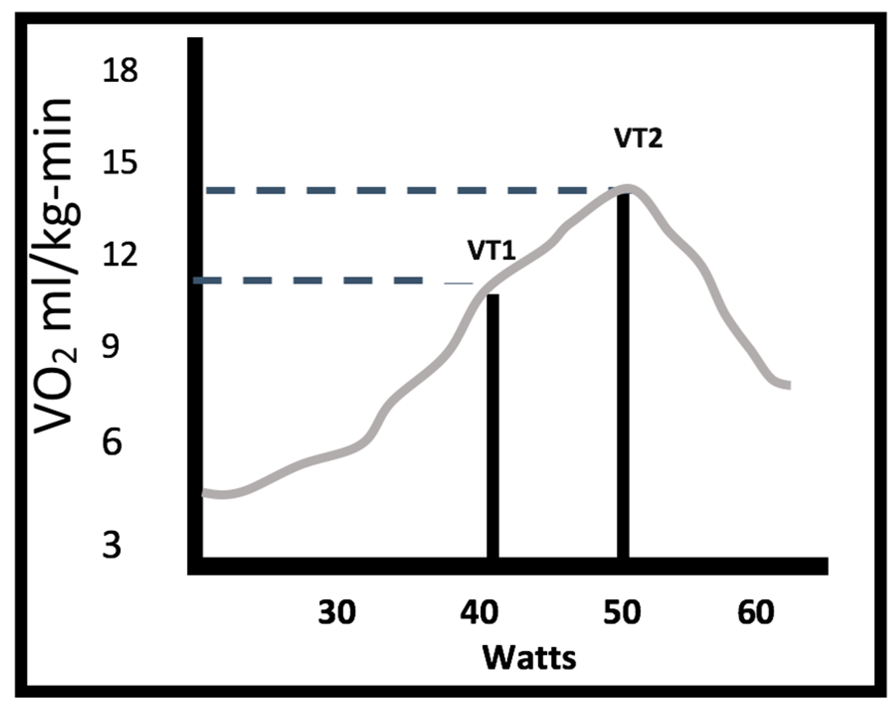 Medicina 58 00378 g002 Medicina 58 00378 g002