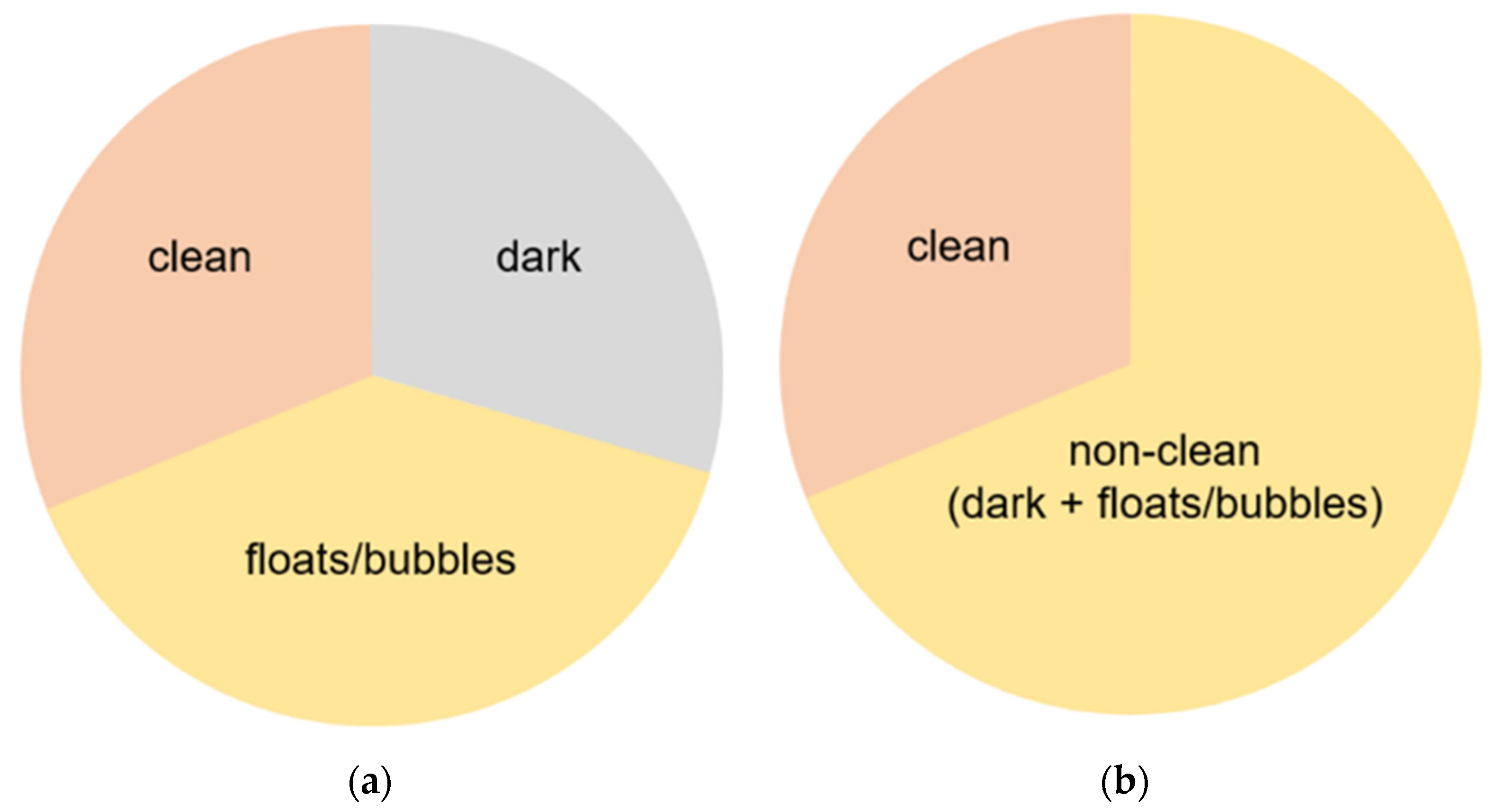 Medicina 58 00397 g002