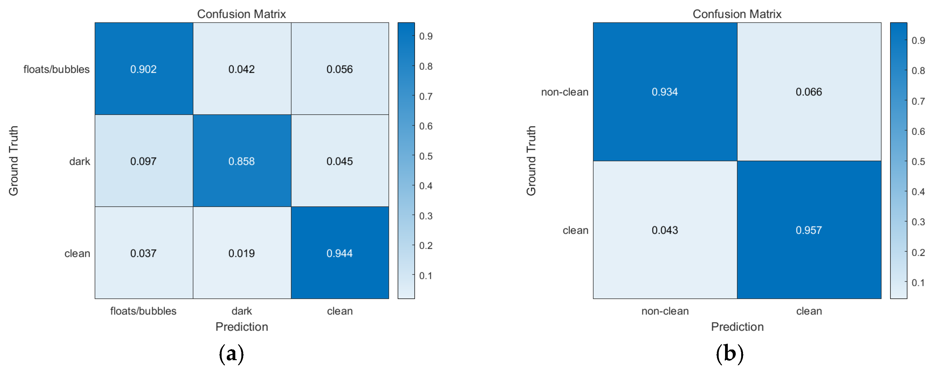 Medicina 58 00397 g004
