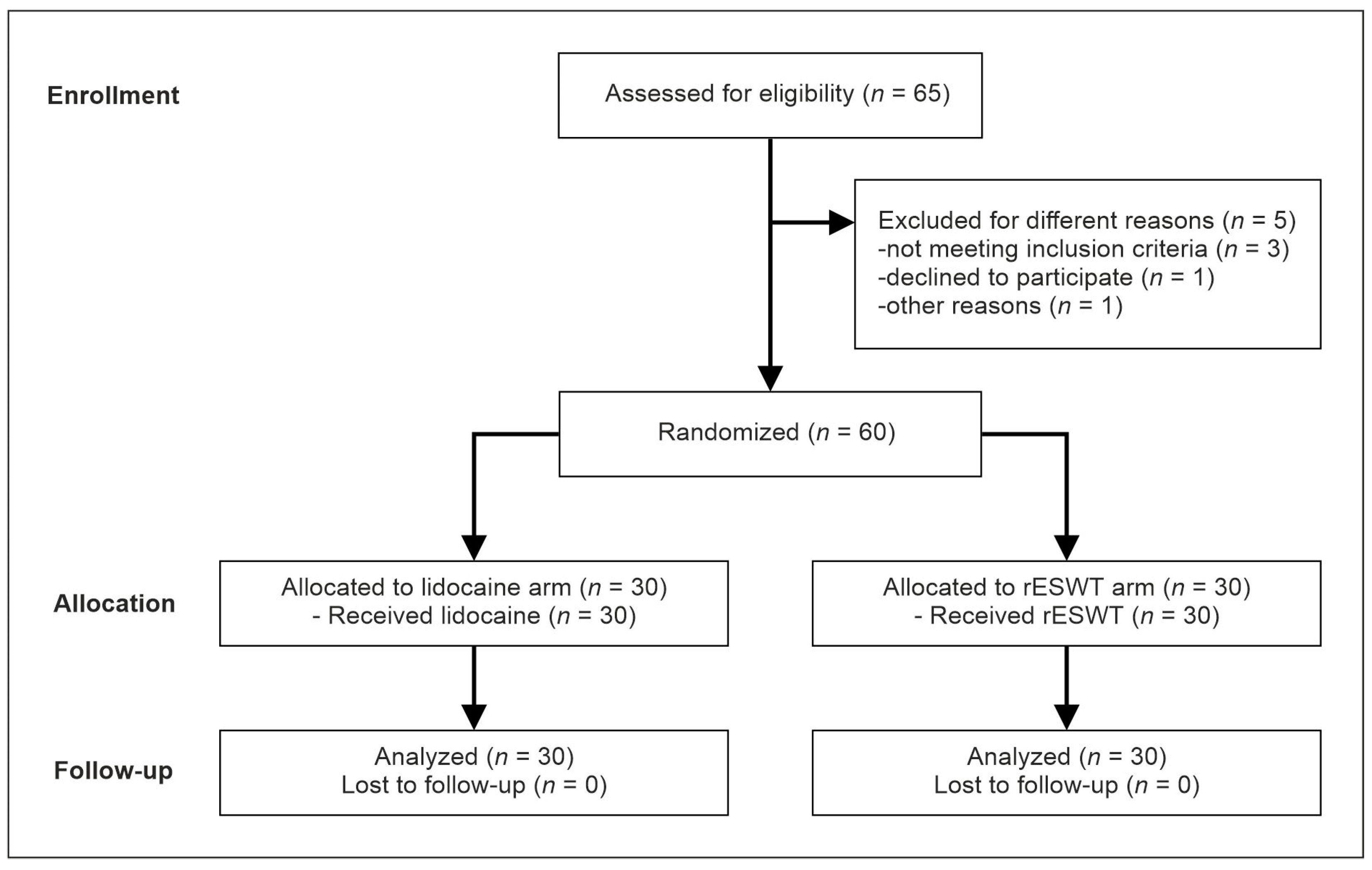 Medicina 58 00479 g001 Medicina 58 00479 g001