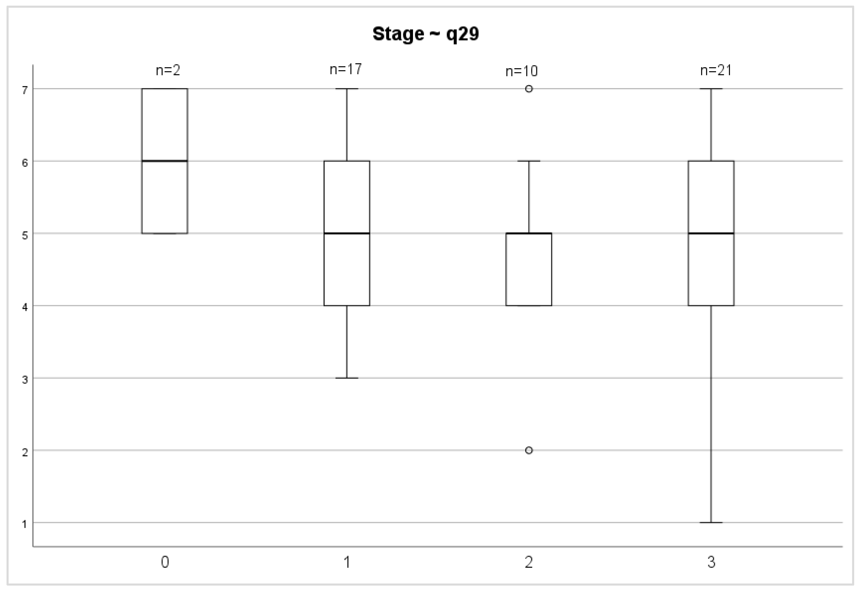 Medicina 58 00482 g006 Medicina 58 00482 g006