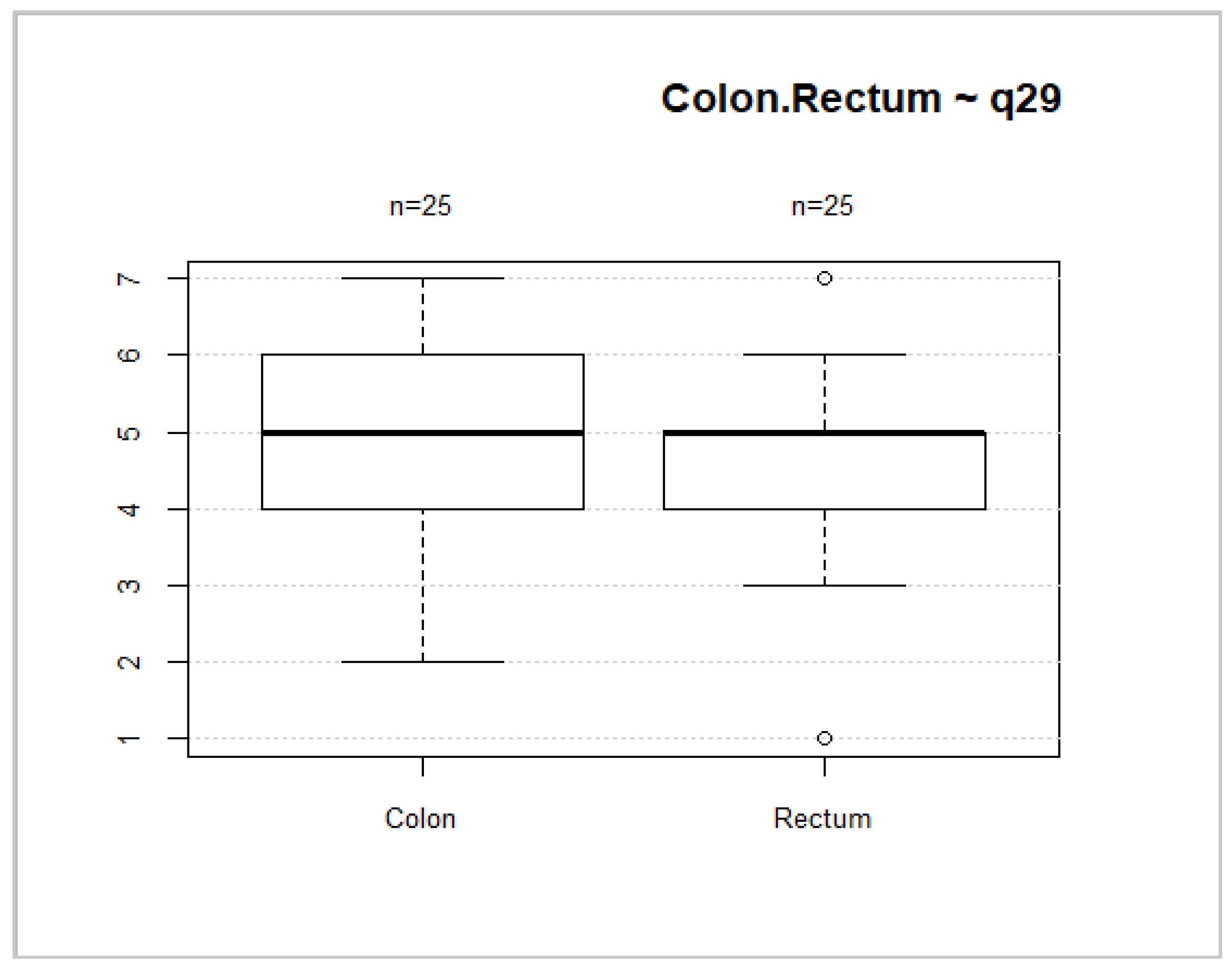Medicina 58 00482 g008 Medicina 58 00482 g008