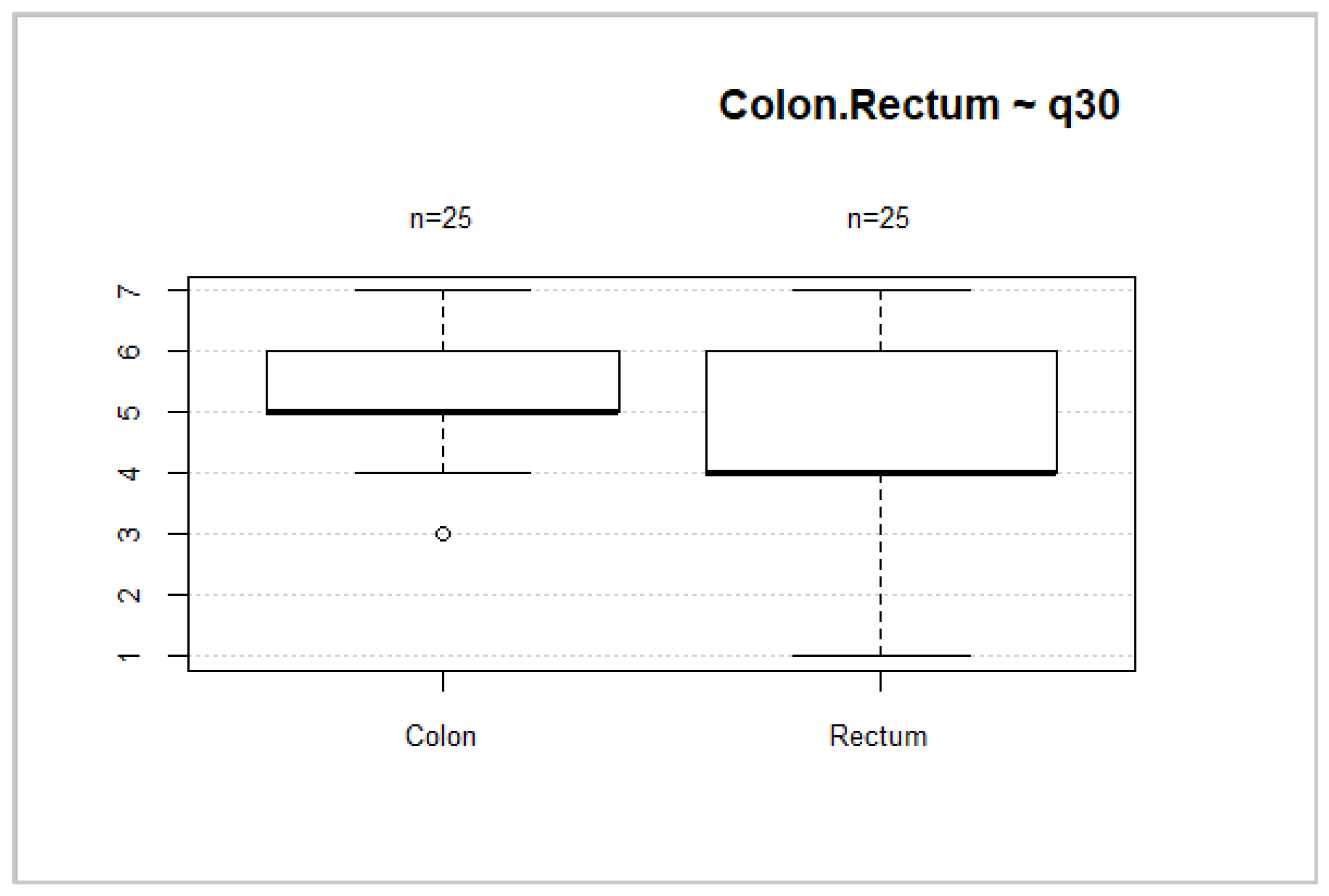 Medicina 58 00482 g009 Medicina 58 00482 g009