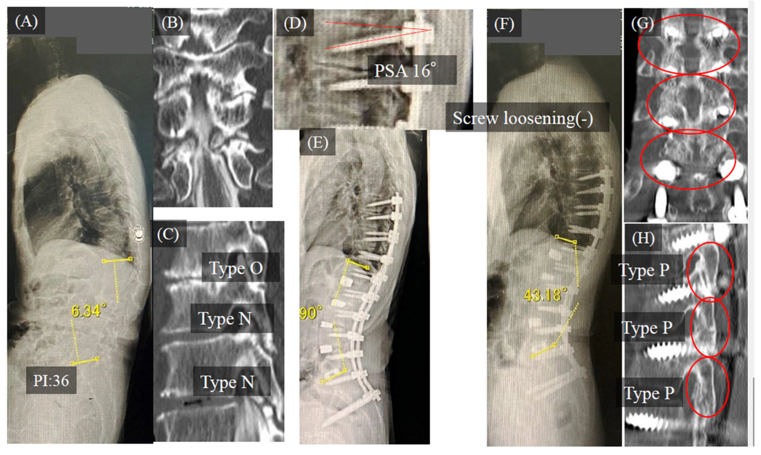 Medicina 58 00496 g007