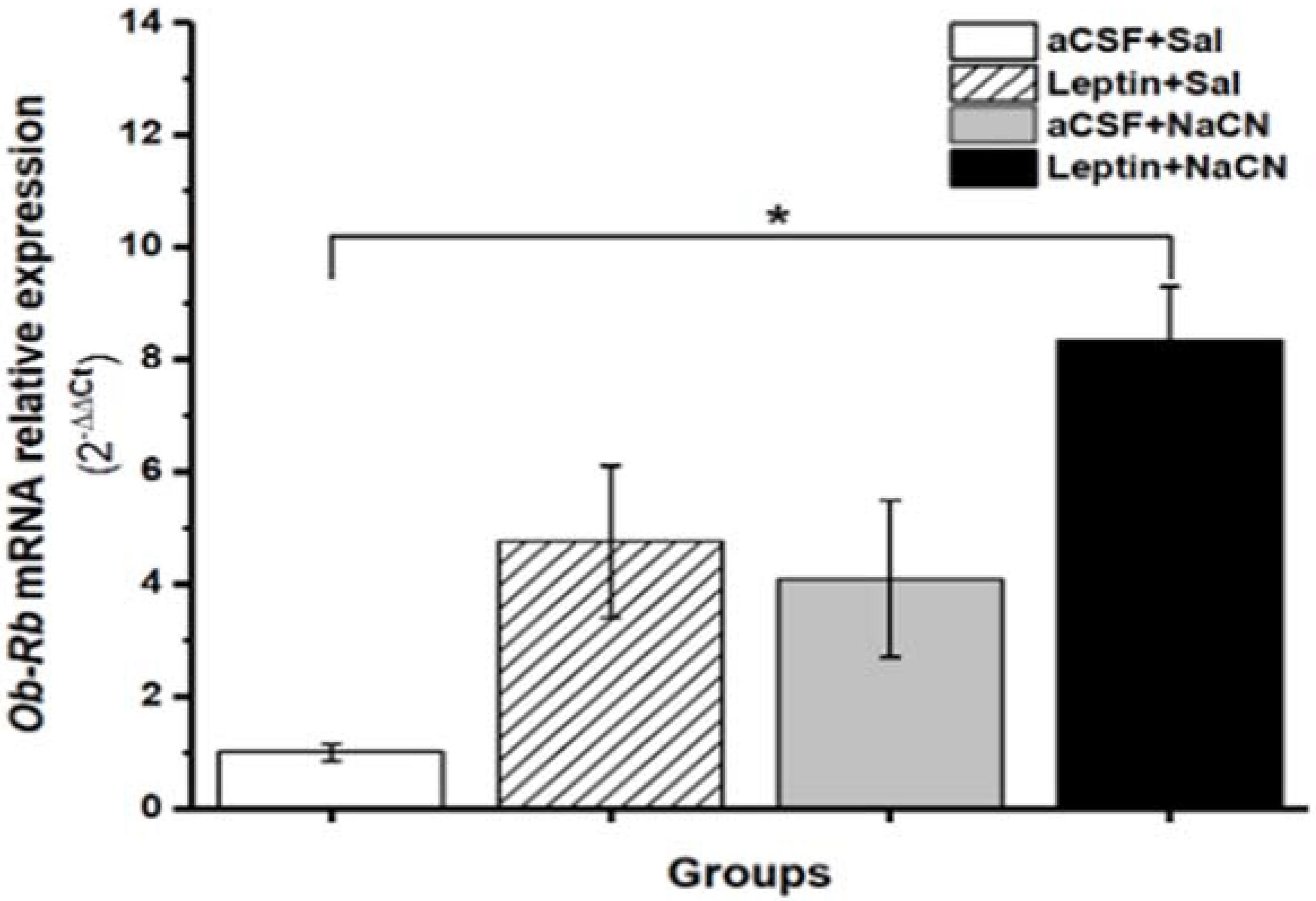 Medicina 58 00550 g004 Medicina 58 00550 g004