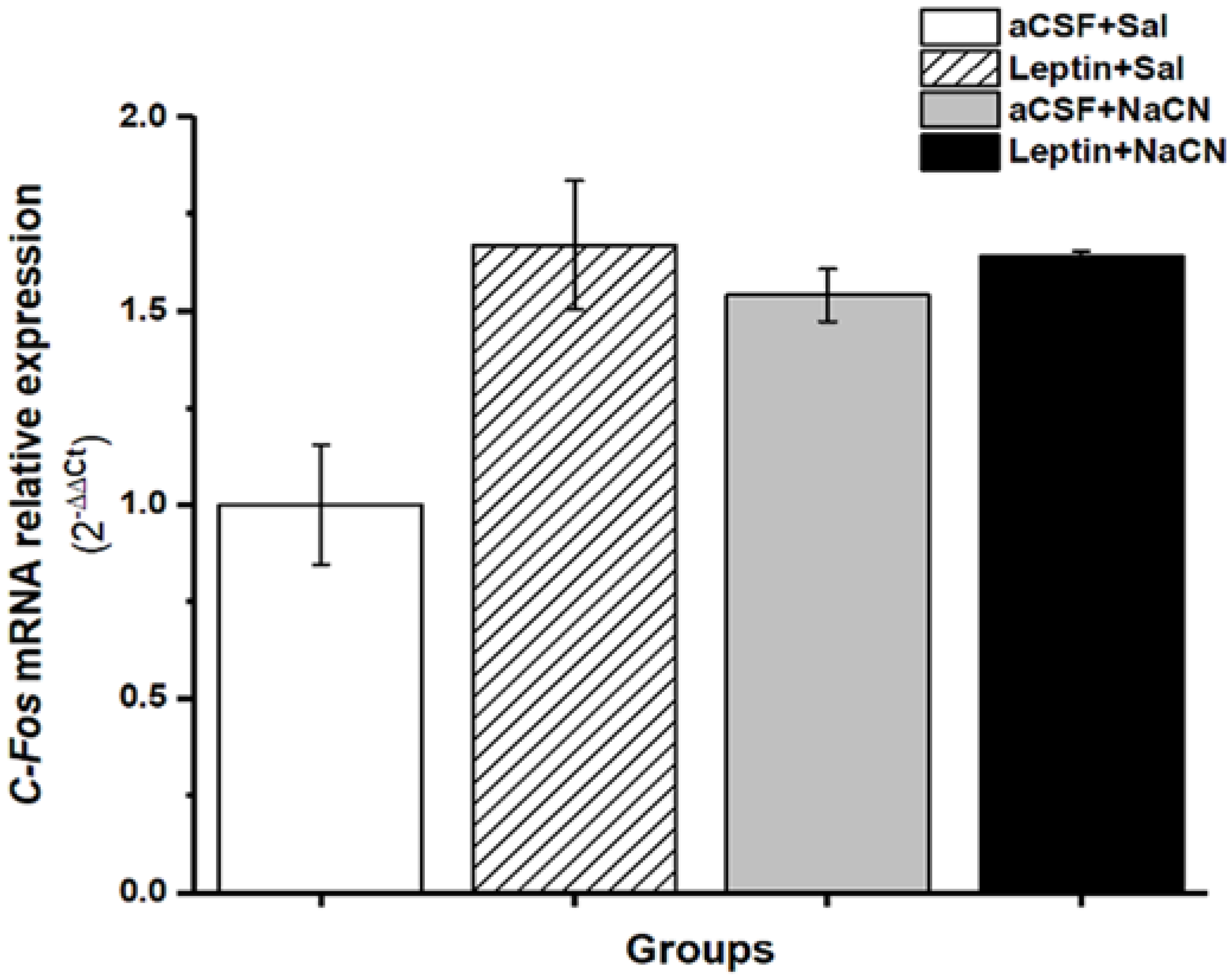 Medicina 58 00550 g005 Medicina 58 00550 g005