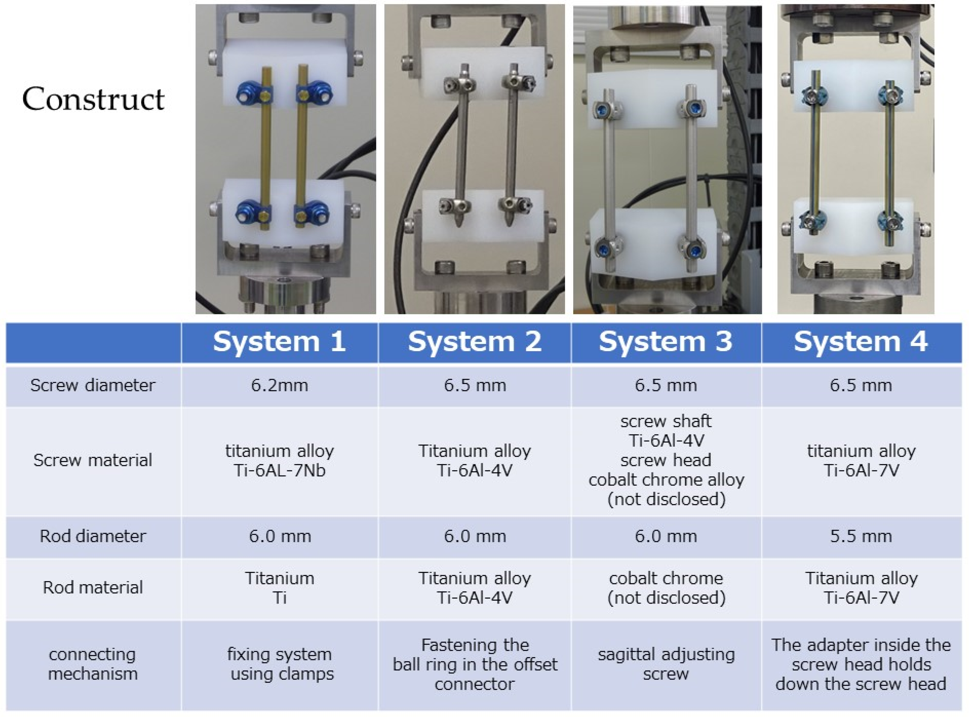 Medicina 58 00565 g002 Medicina 58 00565 g002