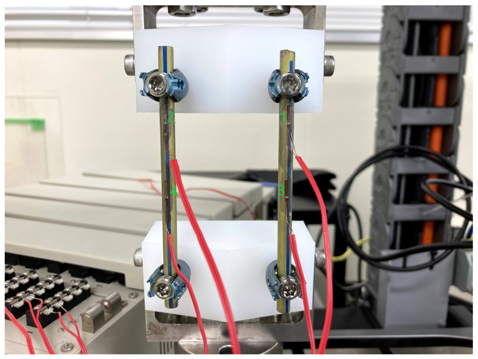 Medicina 58 00565 g003 Medicina 58 00565 g003