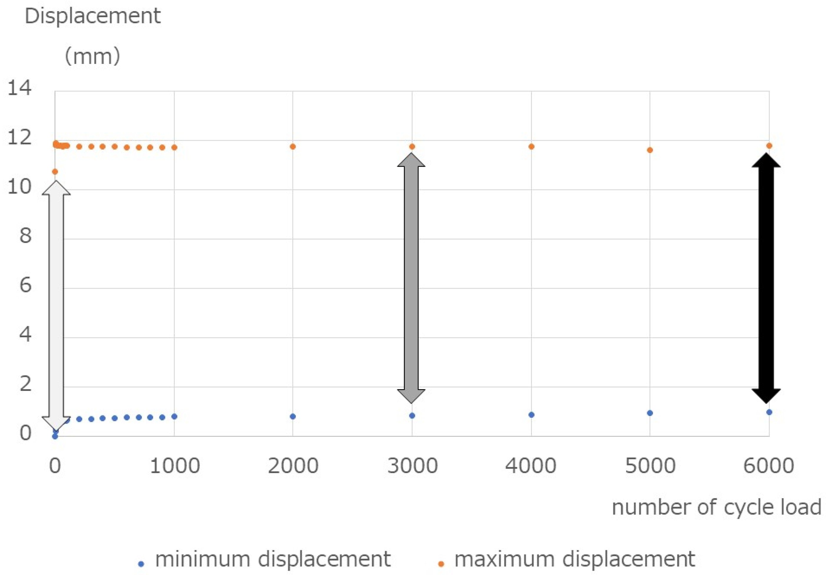 Medicina 58 00565 g004 Medicina 58 00565 g004