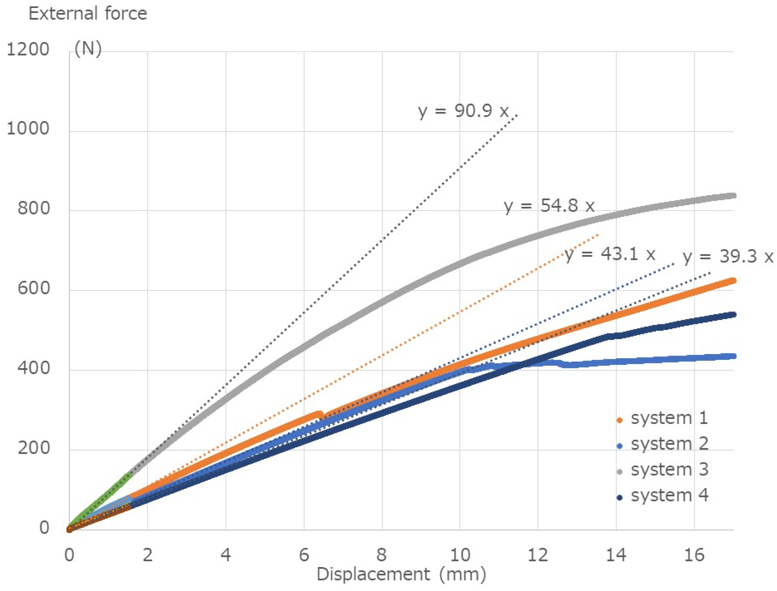 Medicina 58 00565 g005 Medicina 58 00565 g005