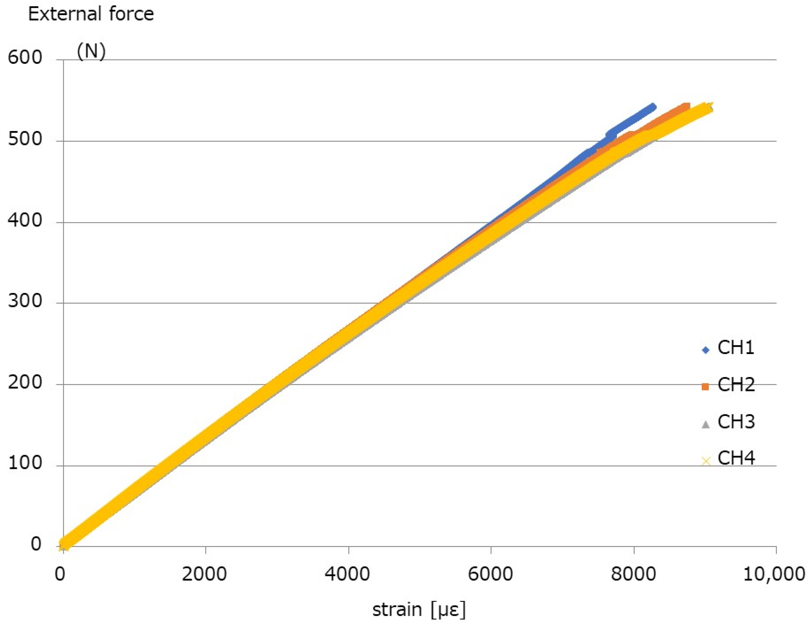 Medicina 58 00565 g006 Medicina 58 00565 g006