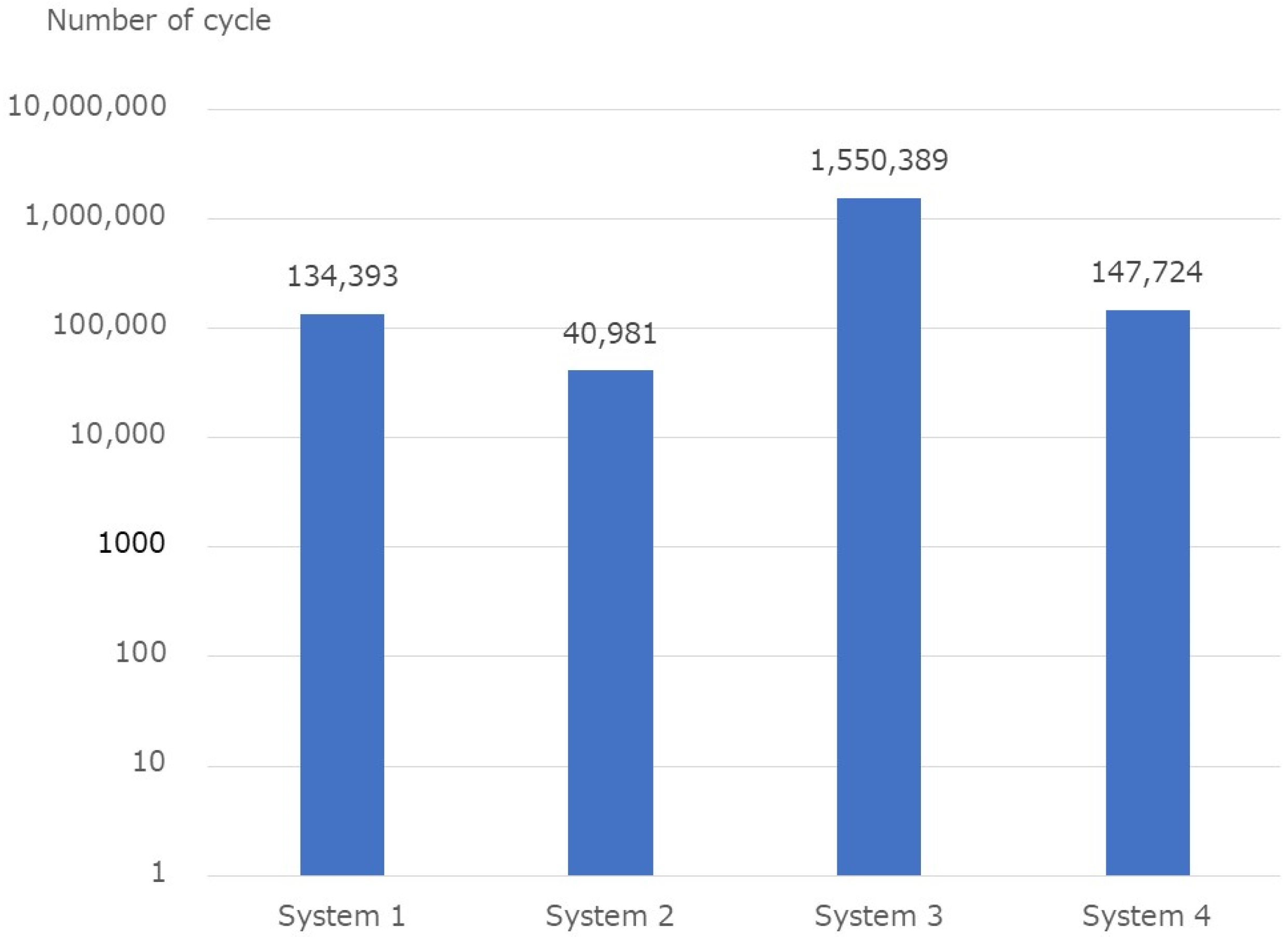 Medicina 58 00565 g007 Medicina 58 00565 g007