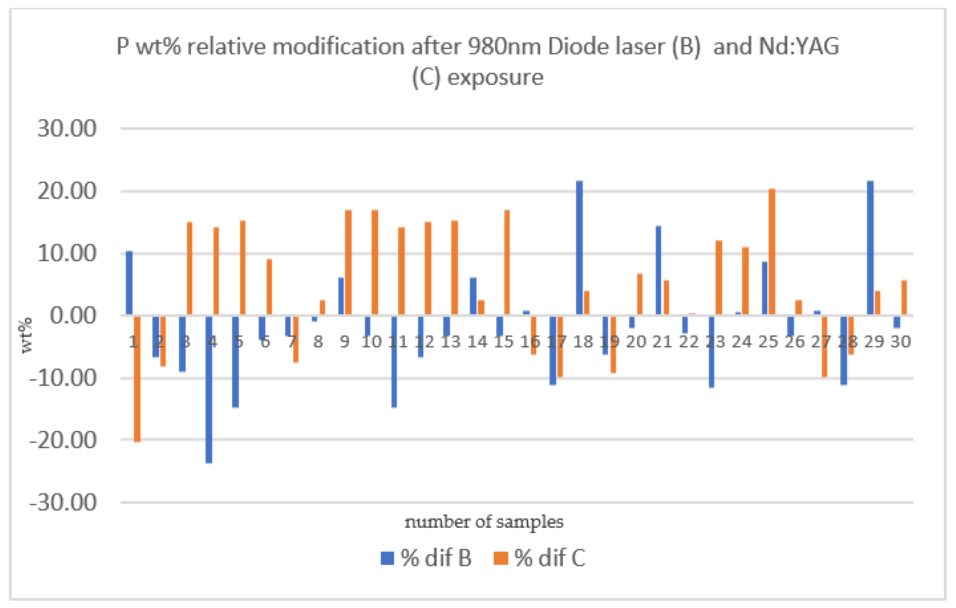 Medicina 58 00633 g008 Medicina 58 00633 g008