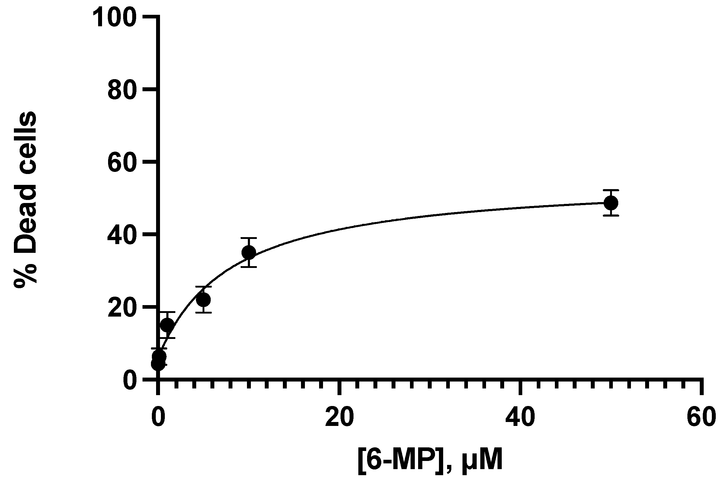 Medicina 58 00695 g004 Medicina 58 00695 g004