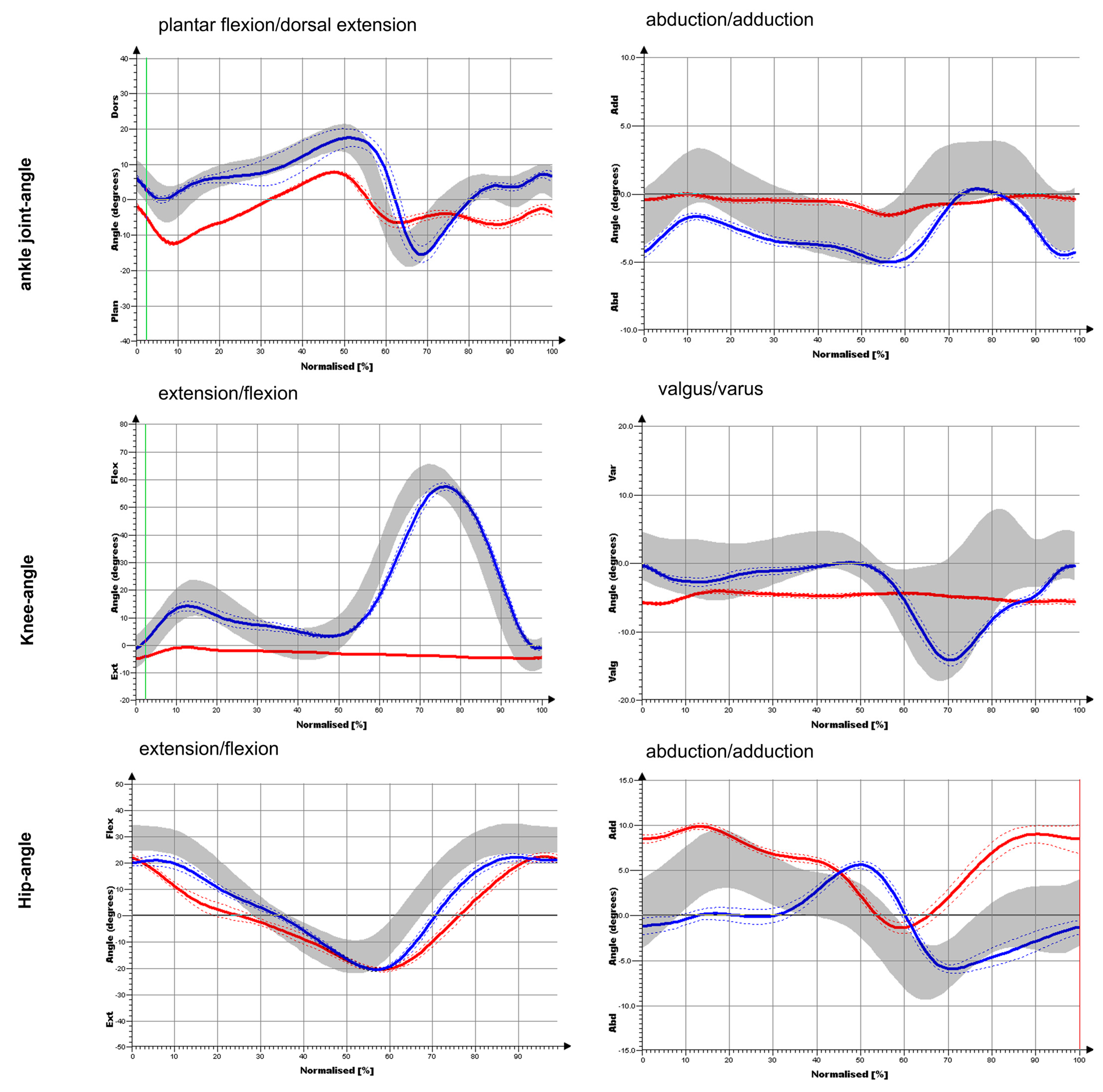 Medicina 58 00696 g004