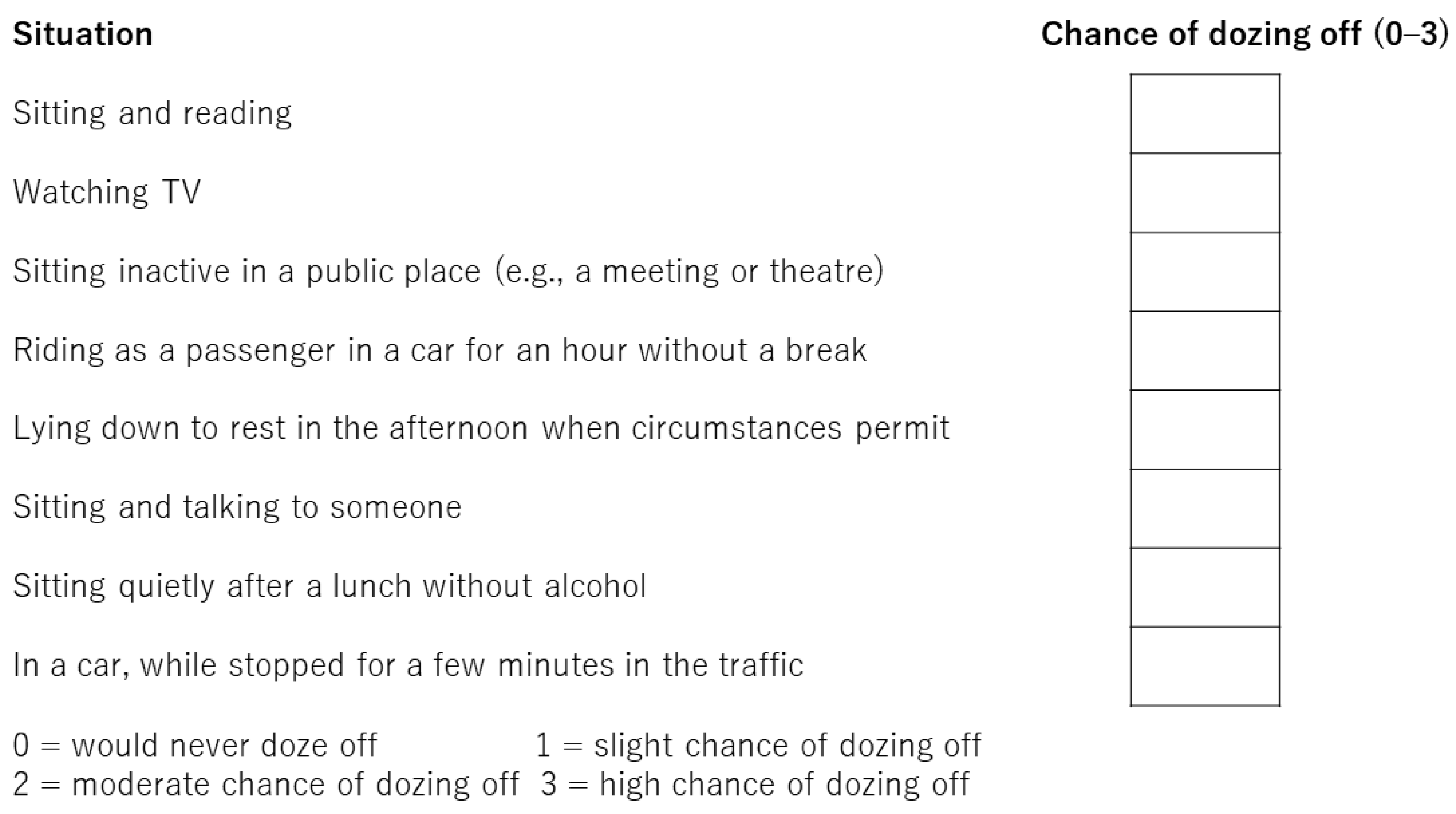 Medicina 58 00741 g003