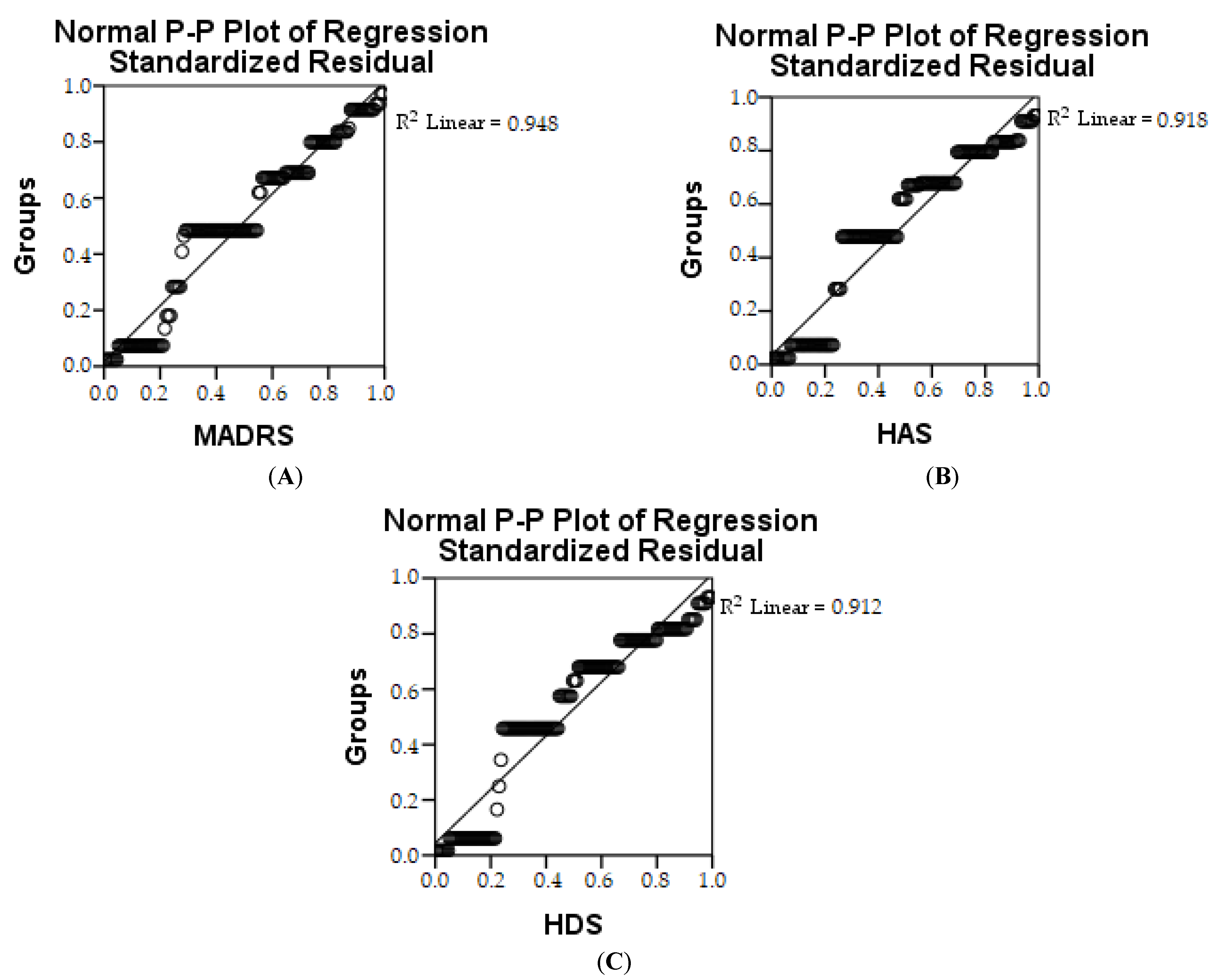 Medicina 58 00763 g005