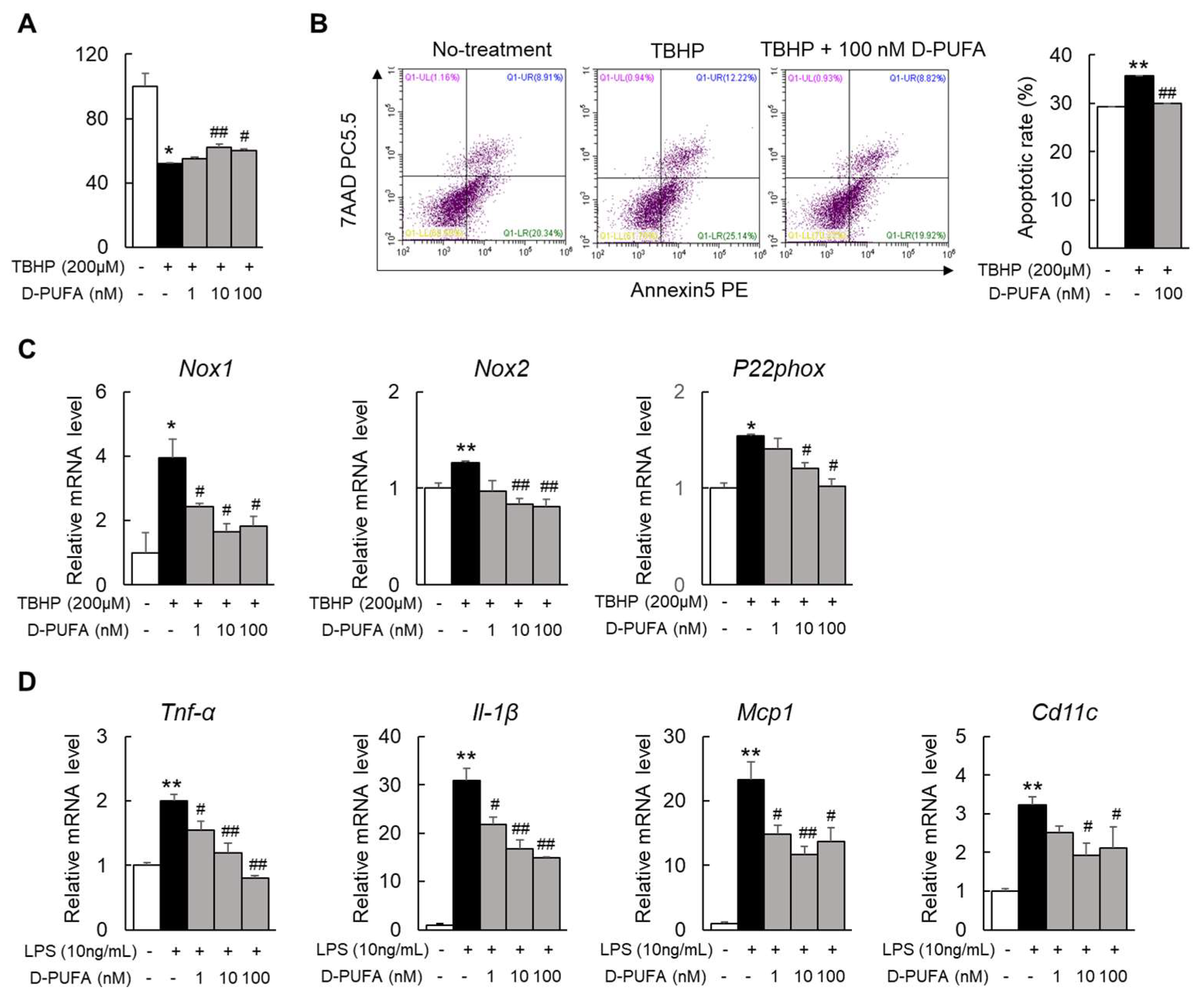 Medicina 58 00790 g002