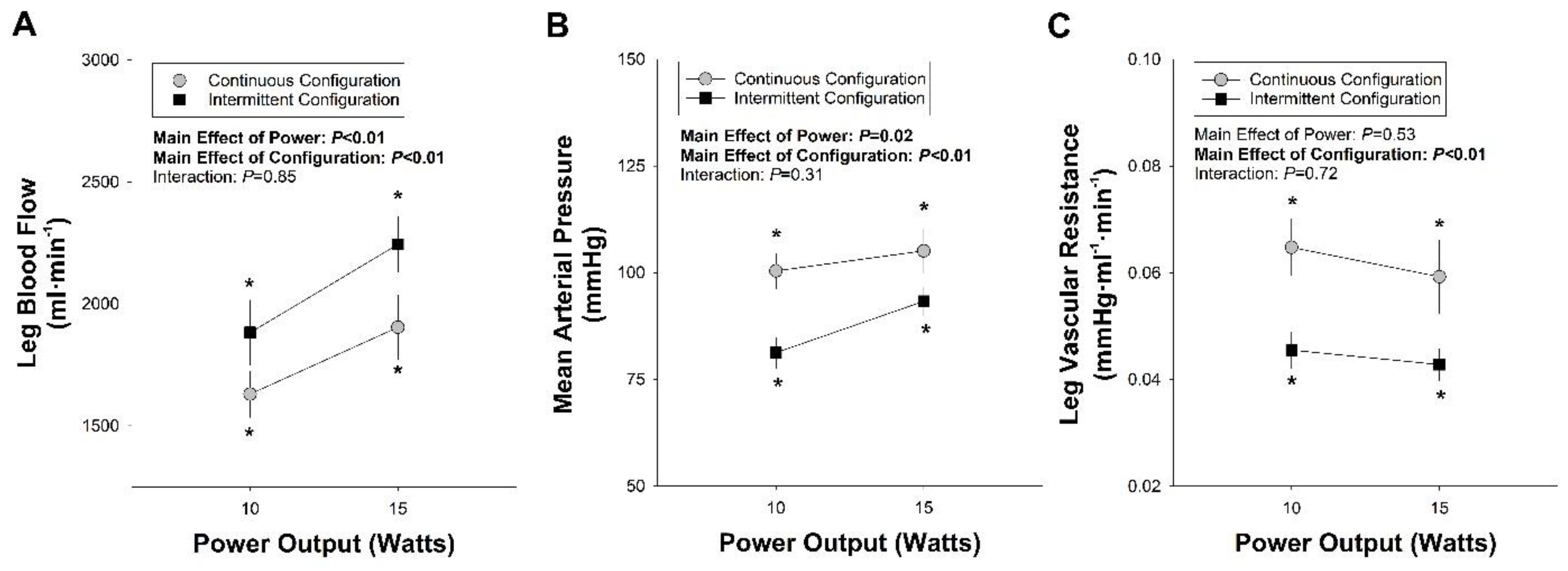 Medicina 58 00822 g002