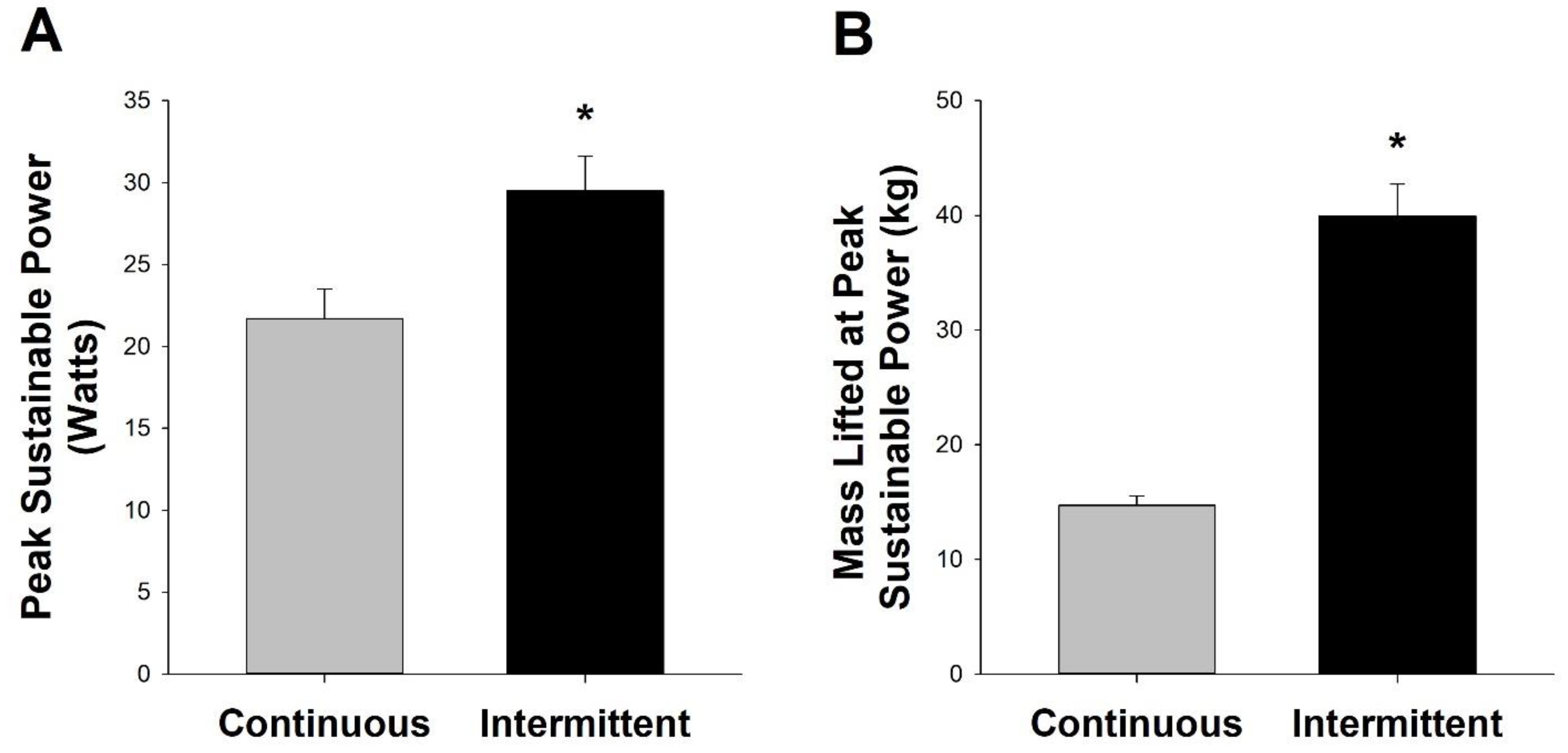 Medicina 58 00822 g003