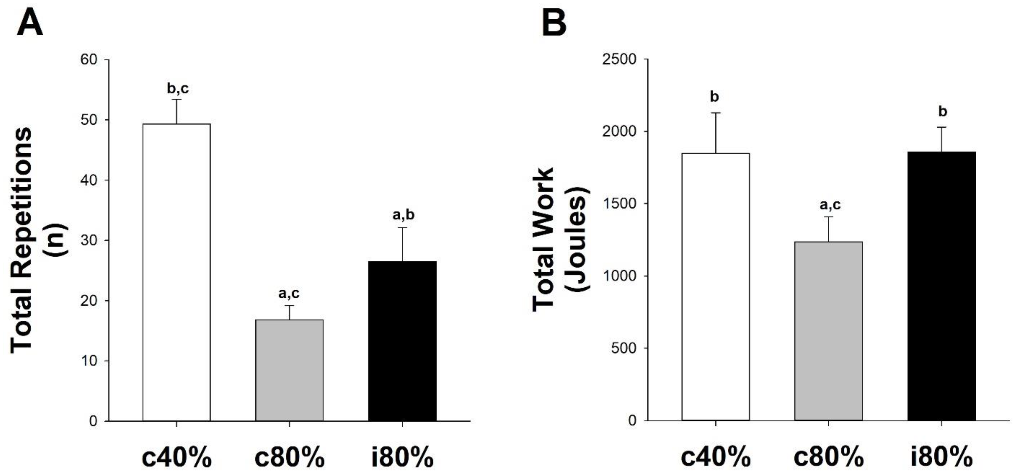Medicina 58 00822 g004
