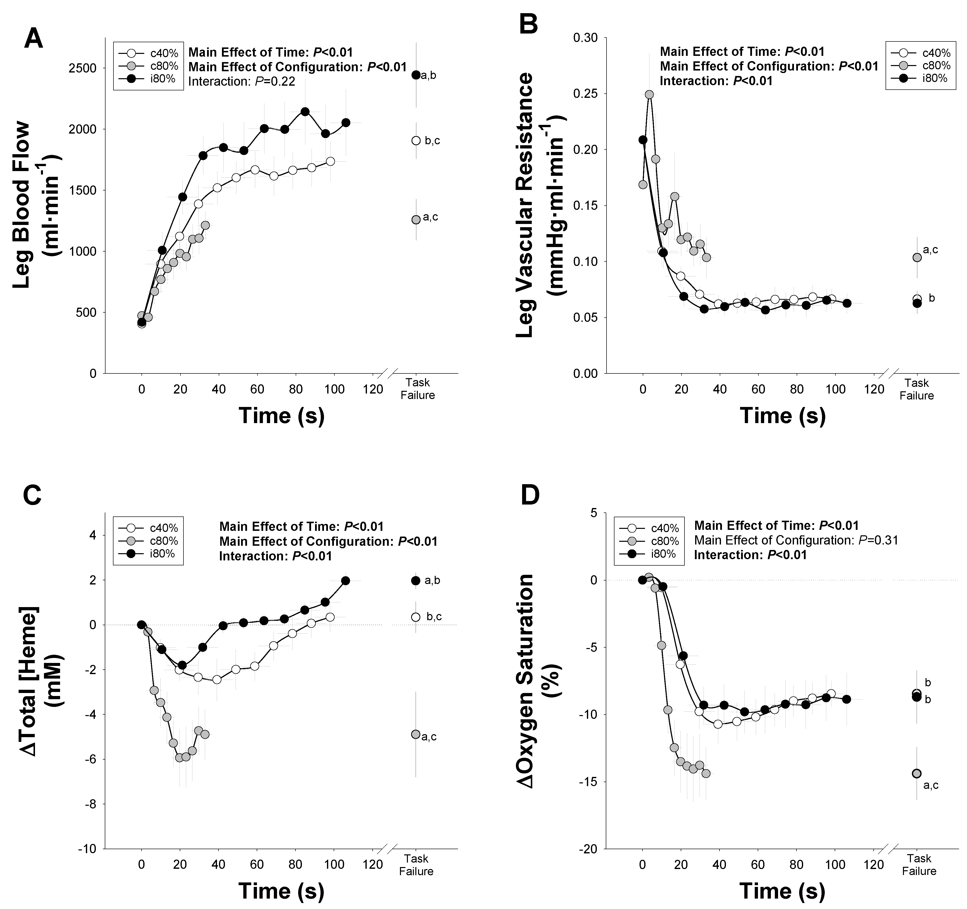 Medicina 58 00822 g005
