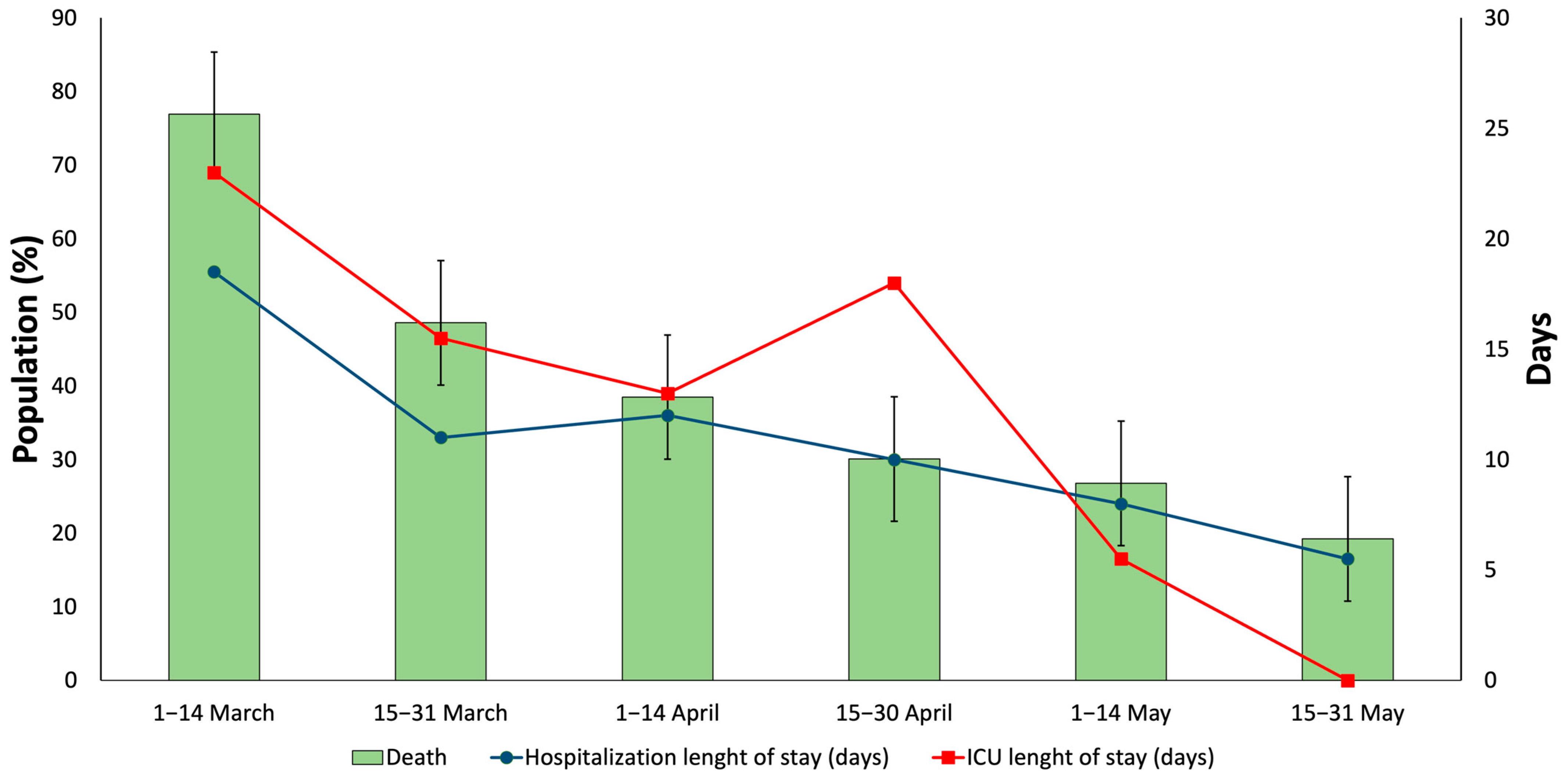 Medicina 58 00829 g001