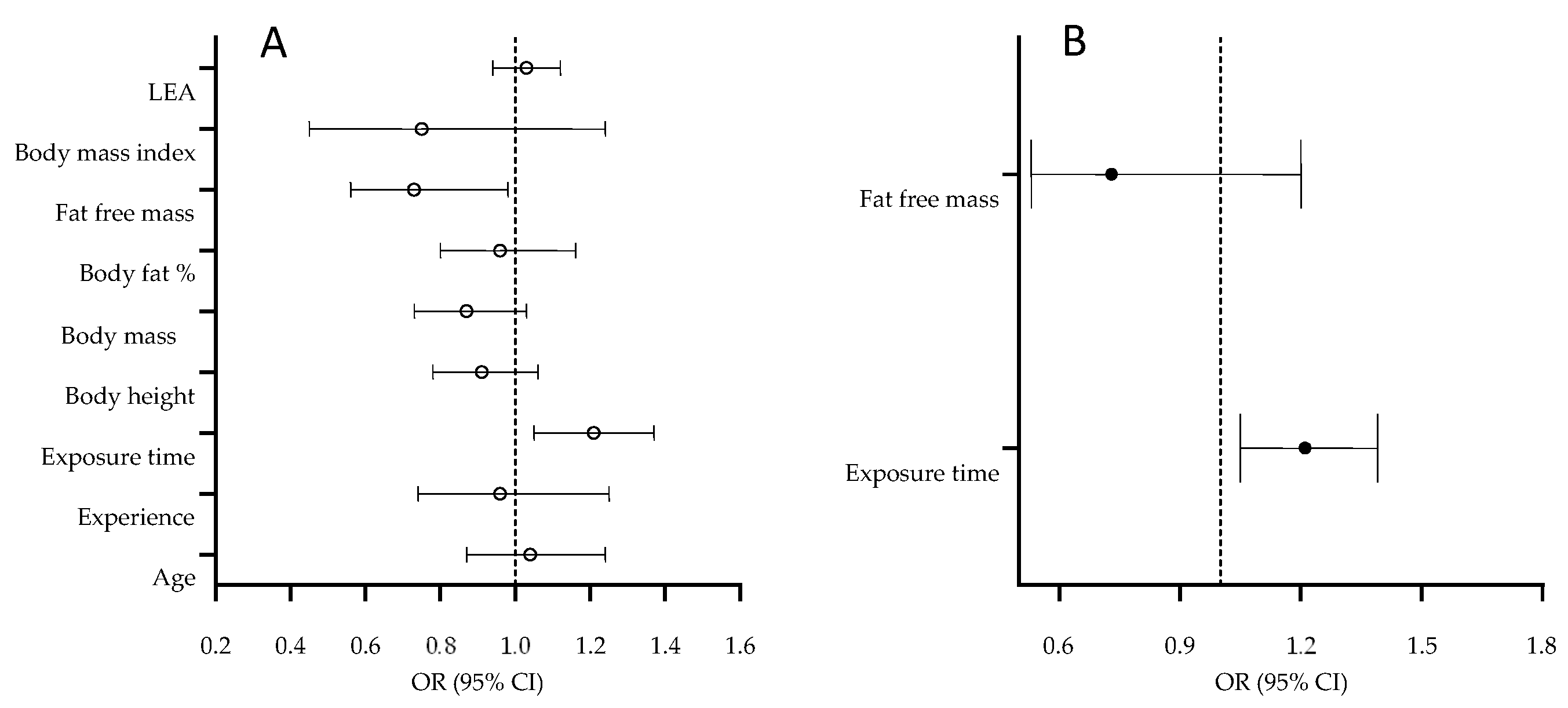 Medicina 58 00853 g002