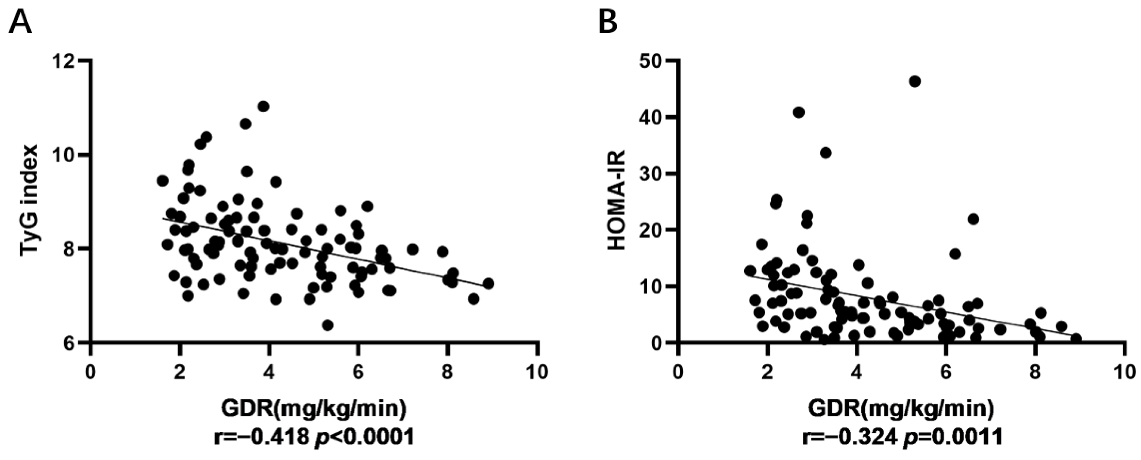 Medicina 58 00876 g002