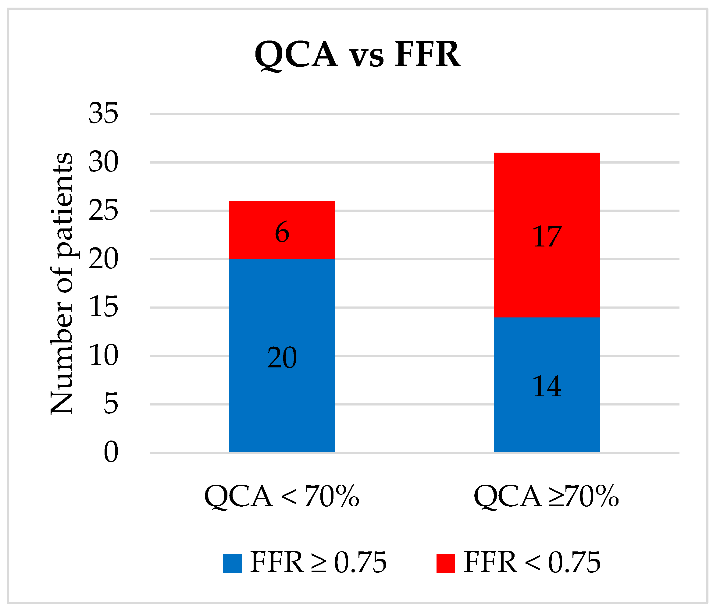Medicina 58 00884 g001