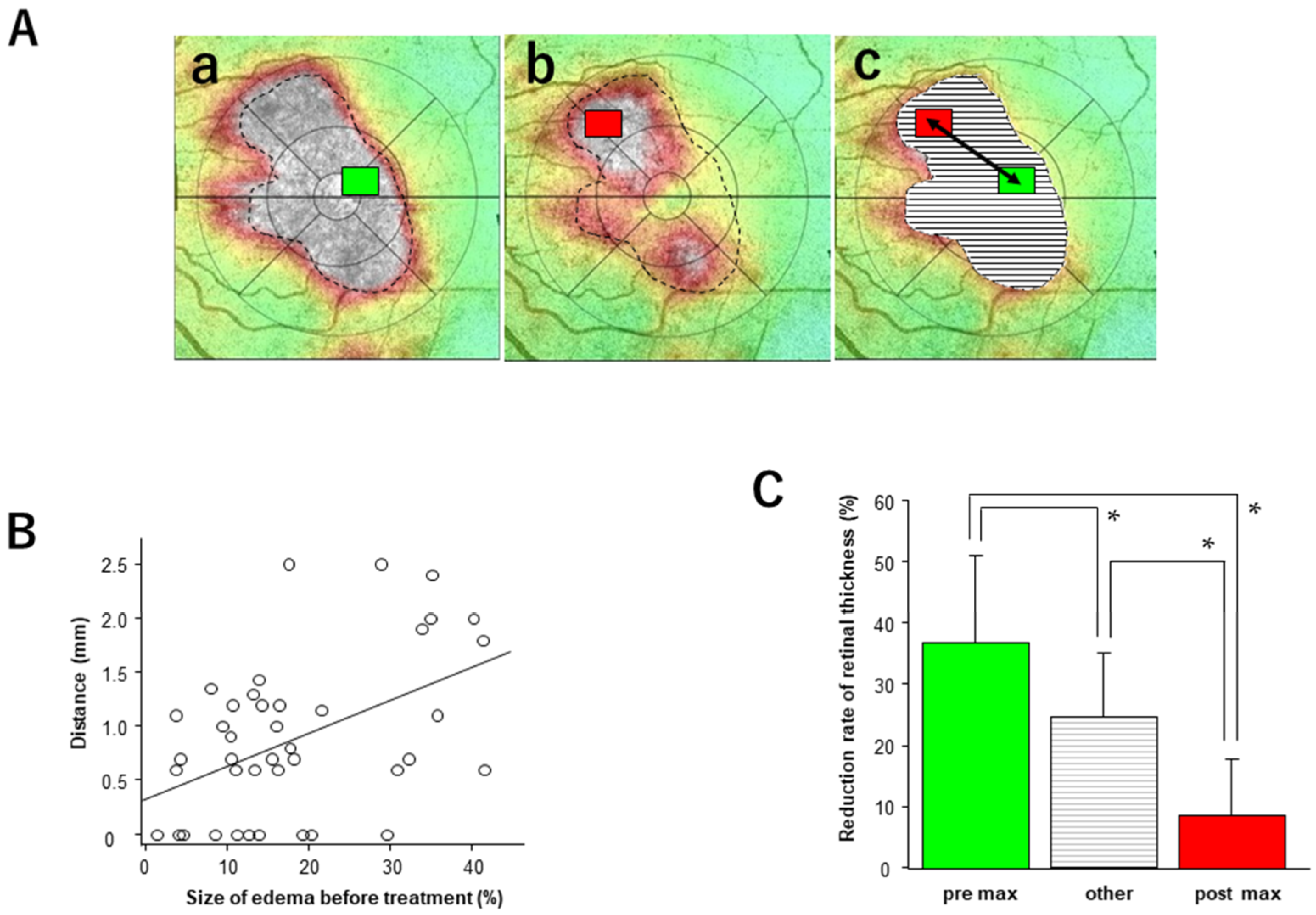 Medicina 58 00933 g003