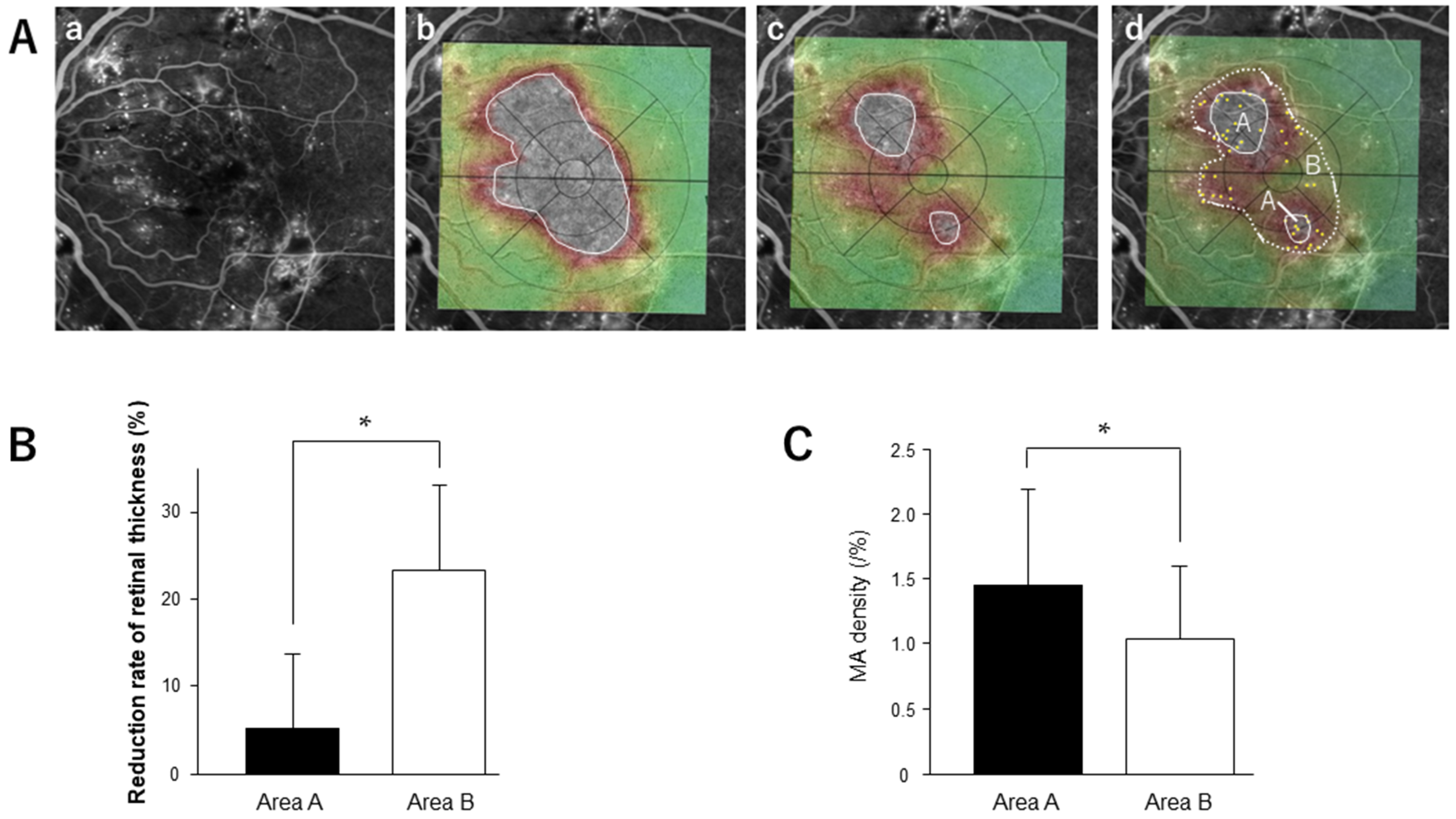 Medicina 58 00933 g004