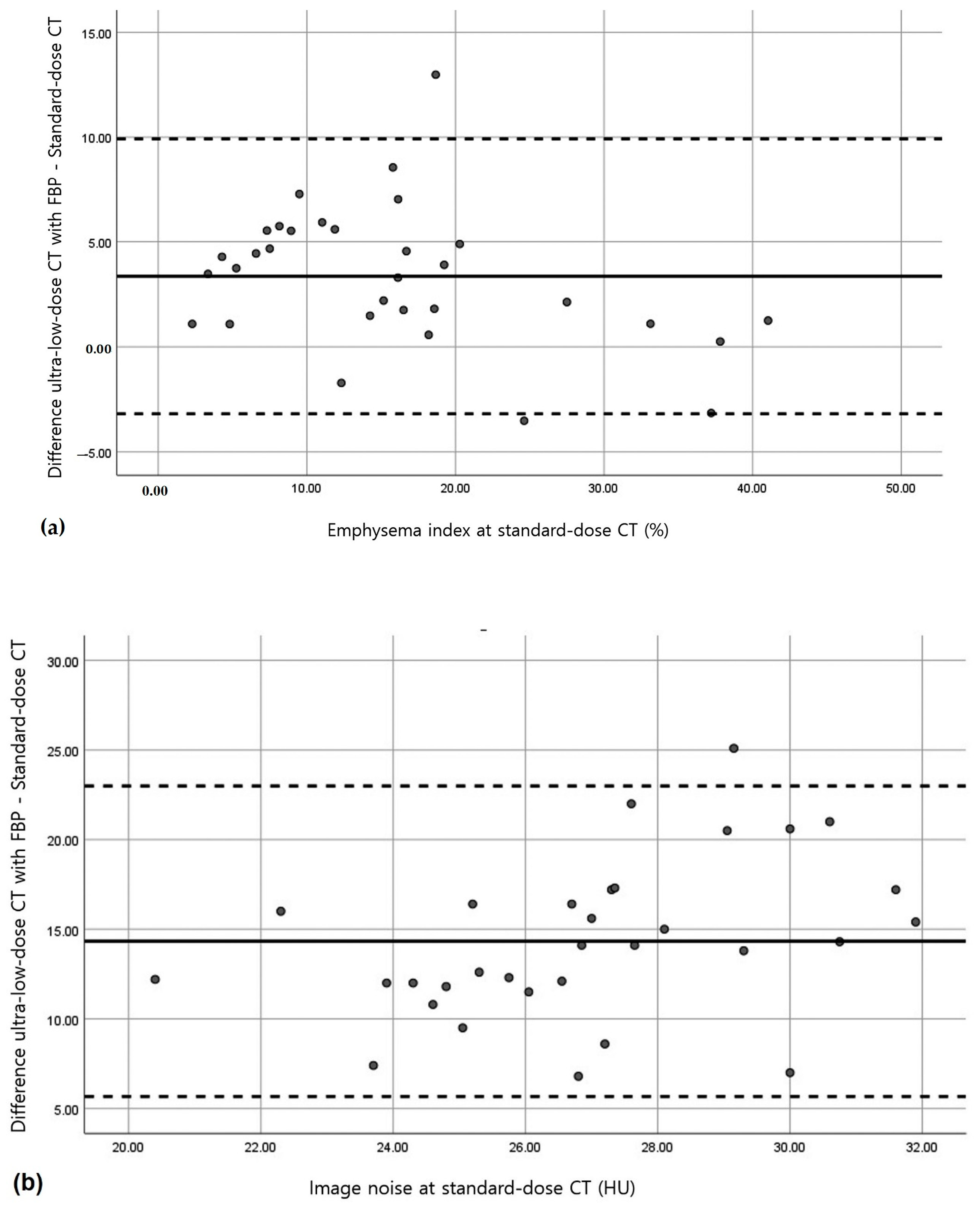 Medicina 58 00939 g002