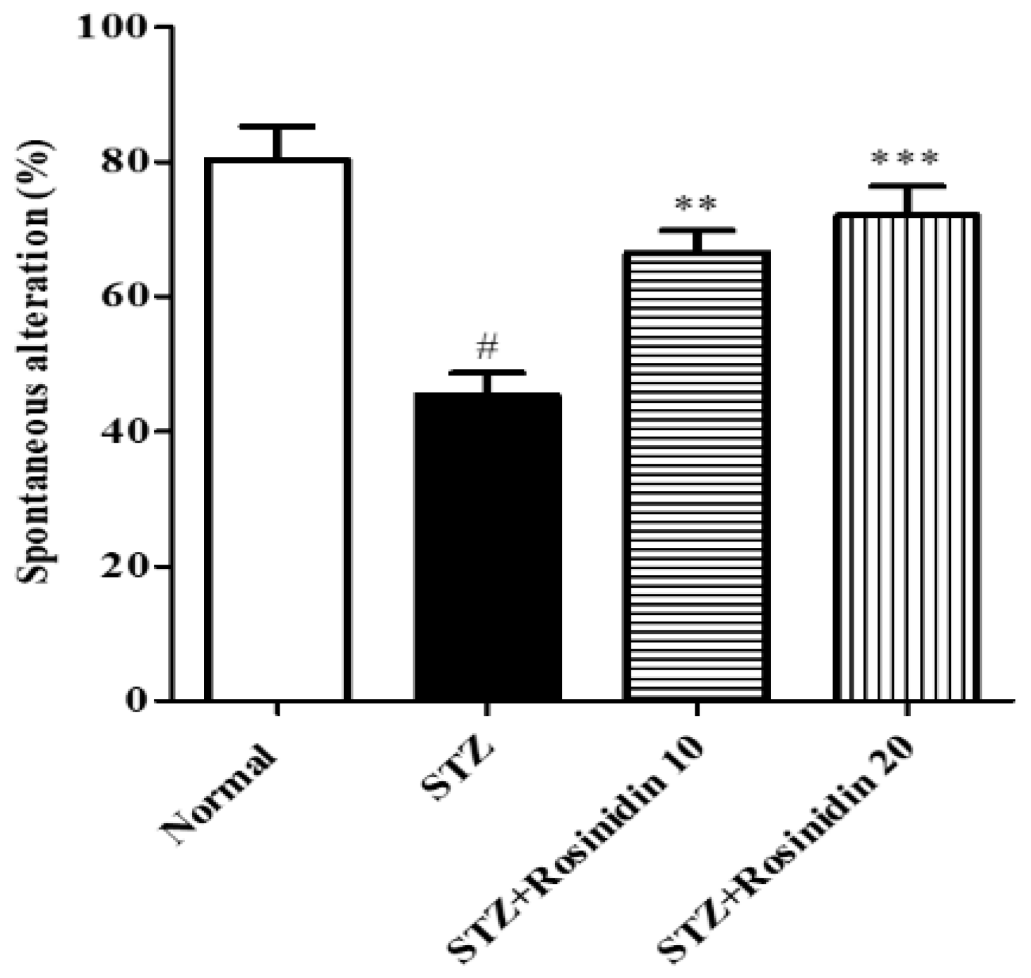 Medicina 58 00993 g002