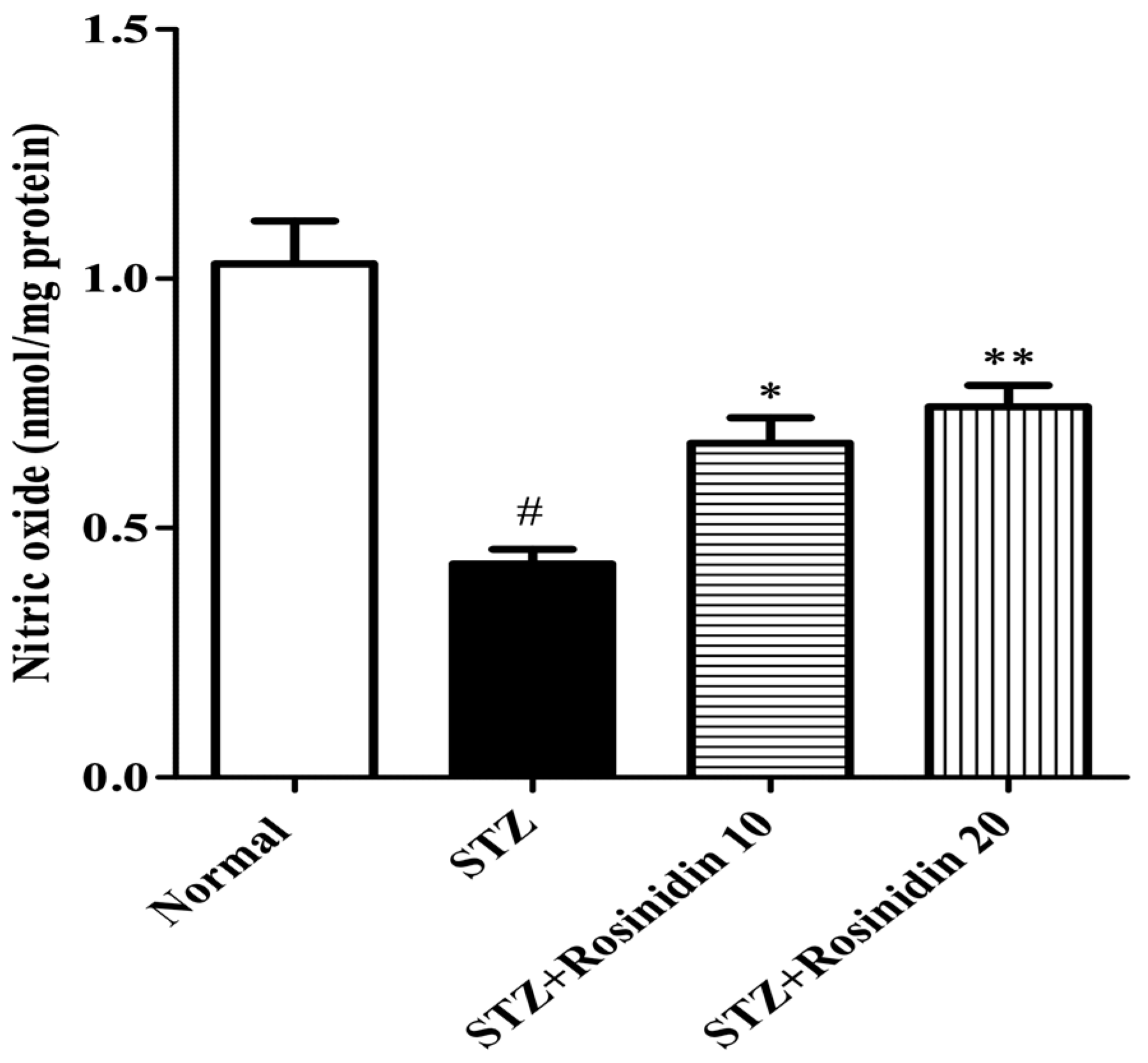Medicina 58 00993 g006