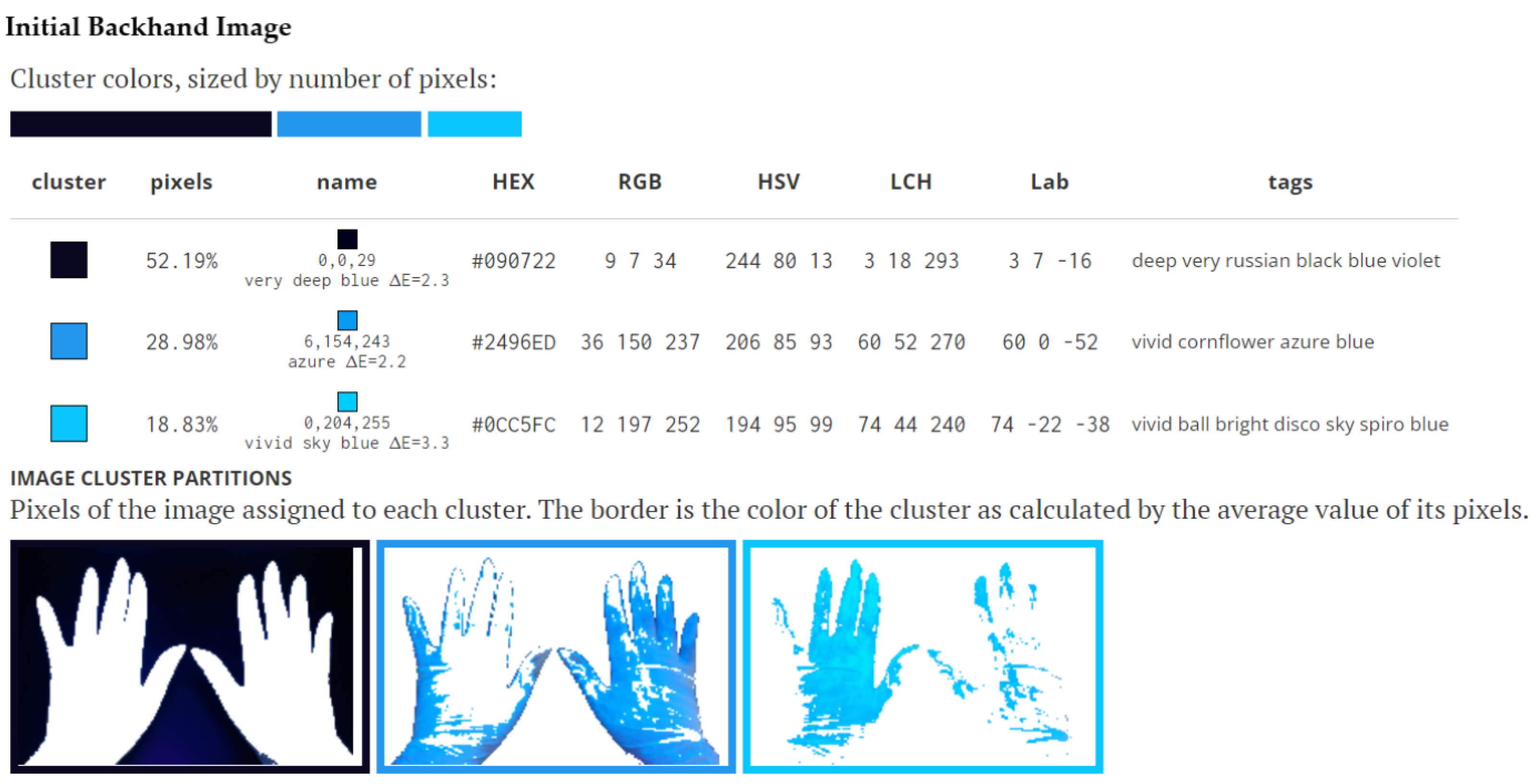 https://www.mdpi.com/medicina/medicina-58-01108/article_deploy/html/images/medicina-58-01108-g001.png