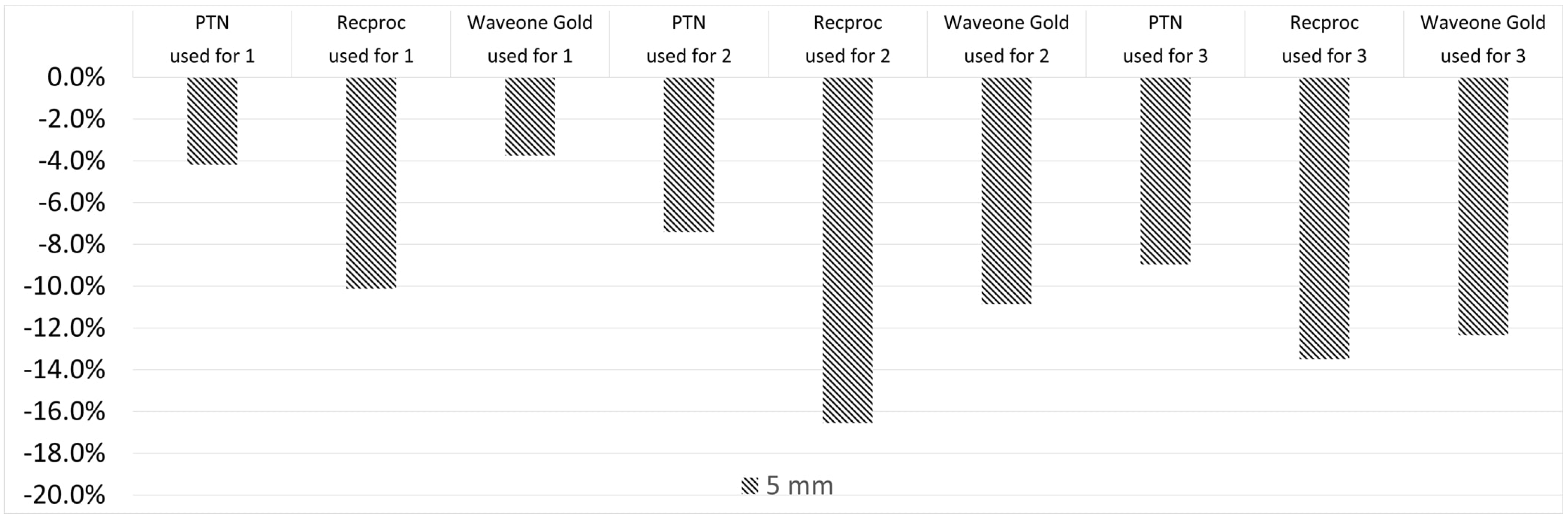 Medicina 58 01117 g004