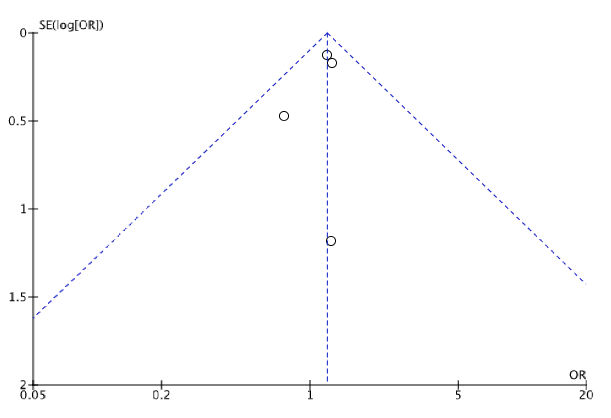 Medicina 58 01140 g0a1