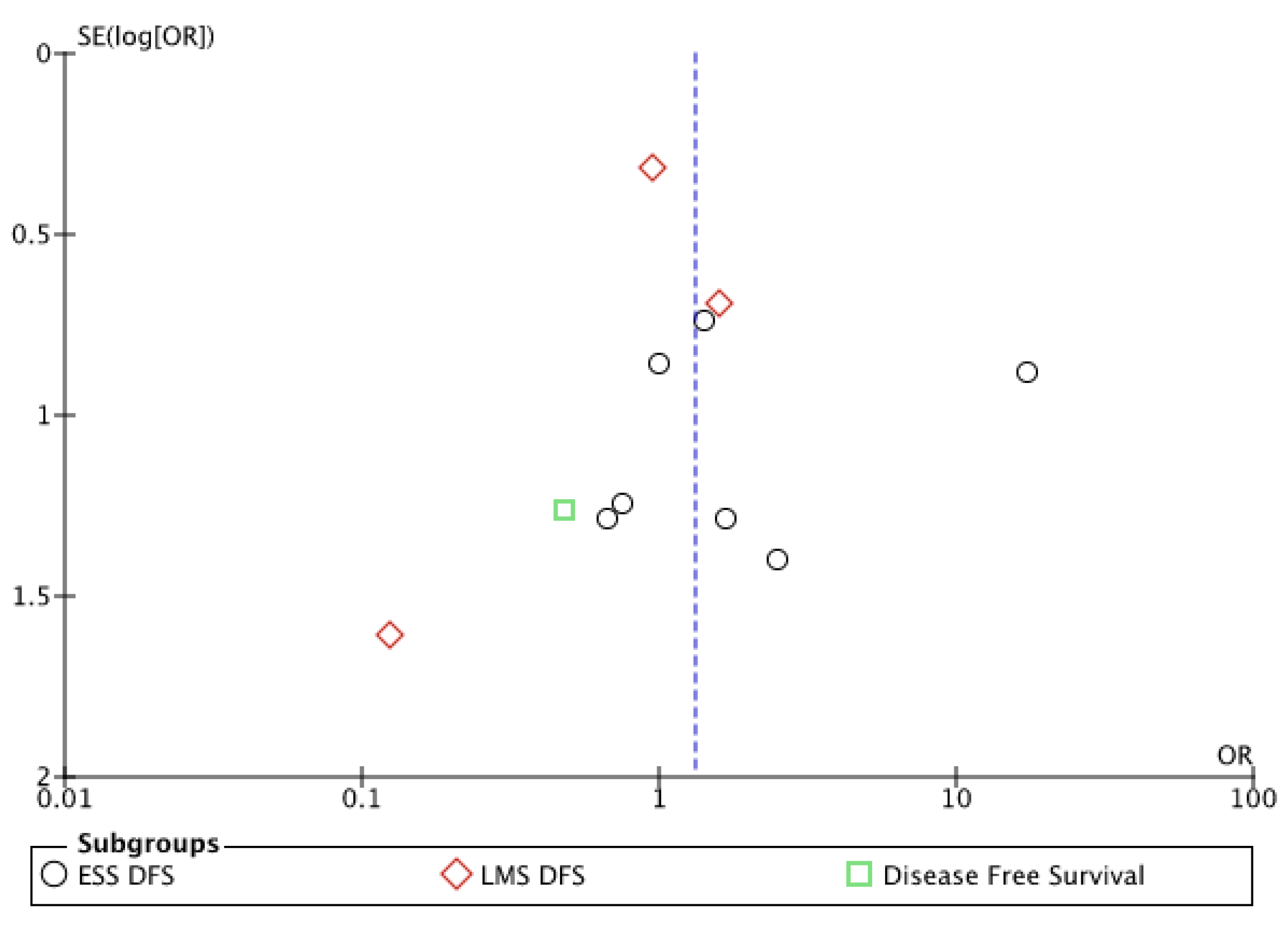 Medicina 58 01140 g0a2