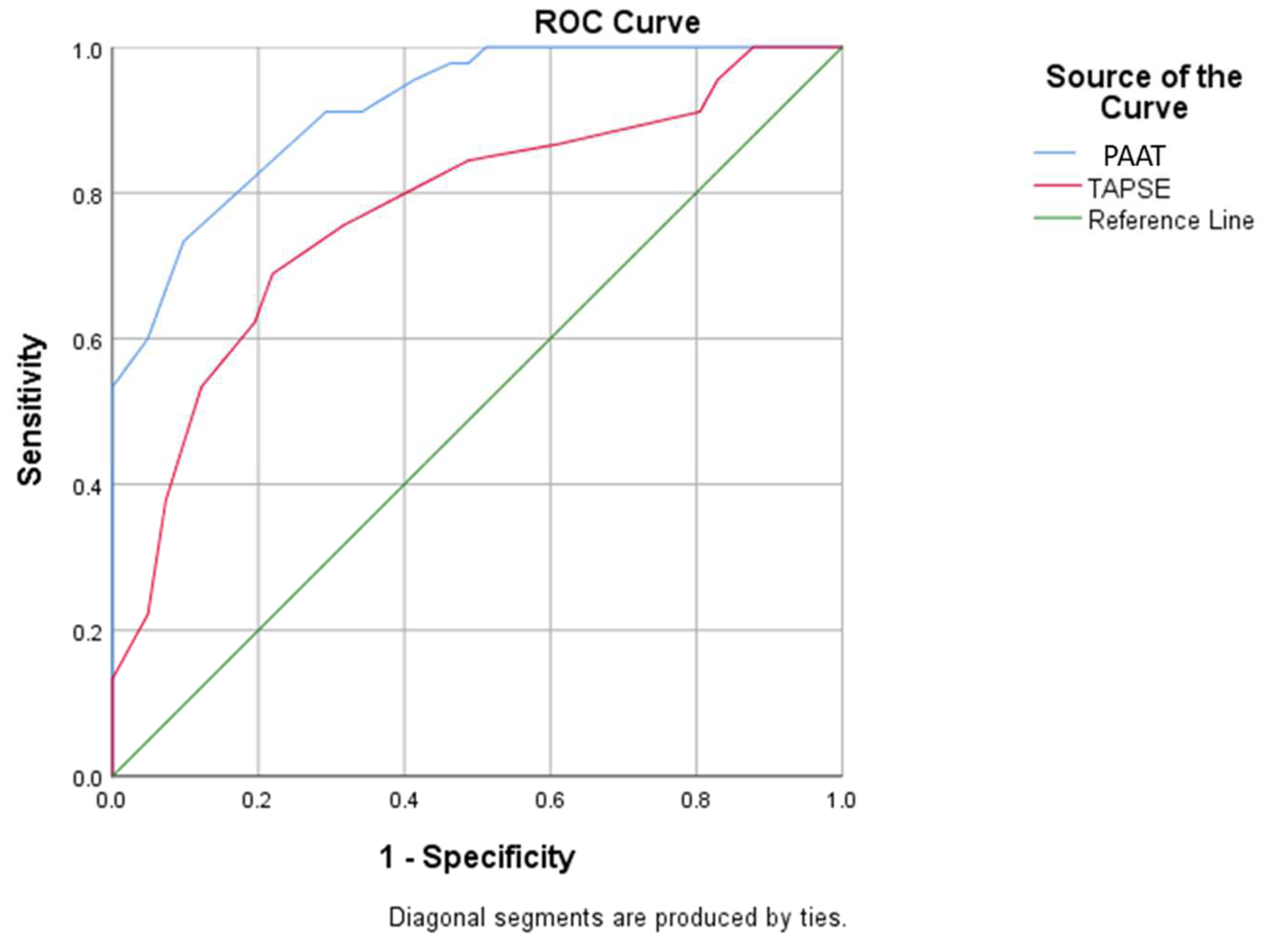 Medicina 58 01182 g001 Medicina 58 01182 g001