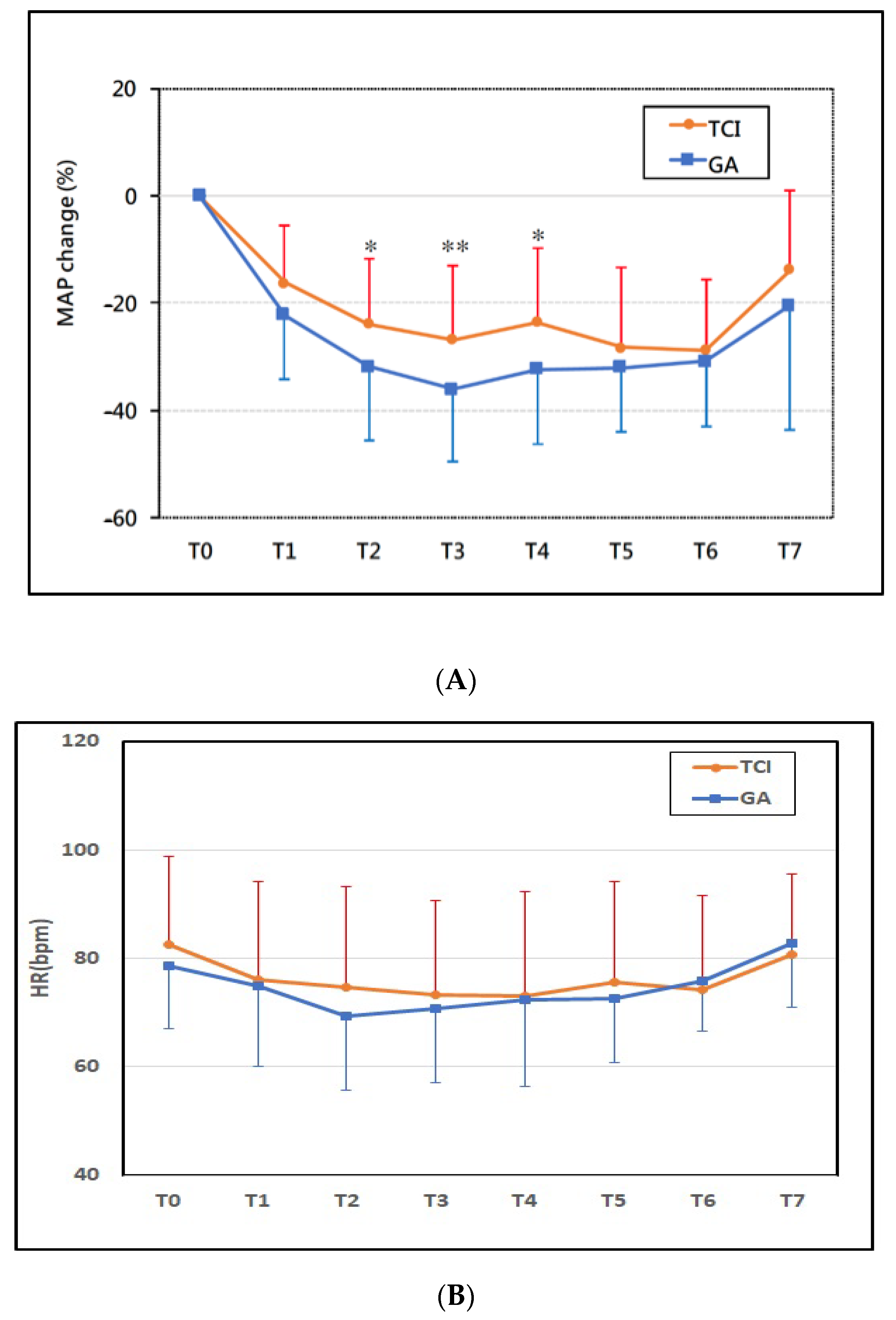 Medicina 58 01203 g002a