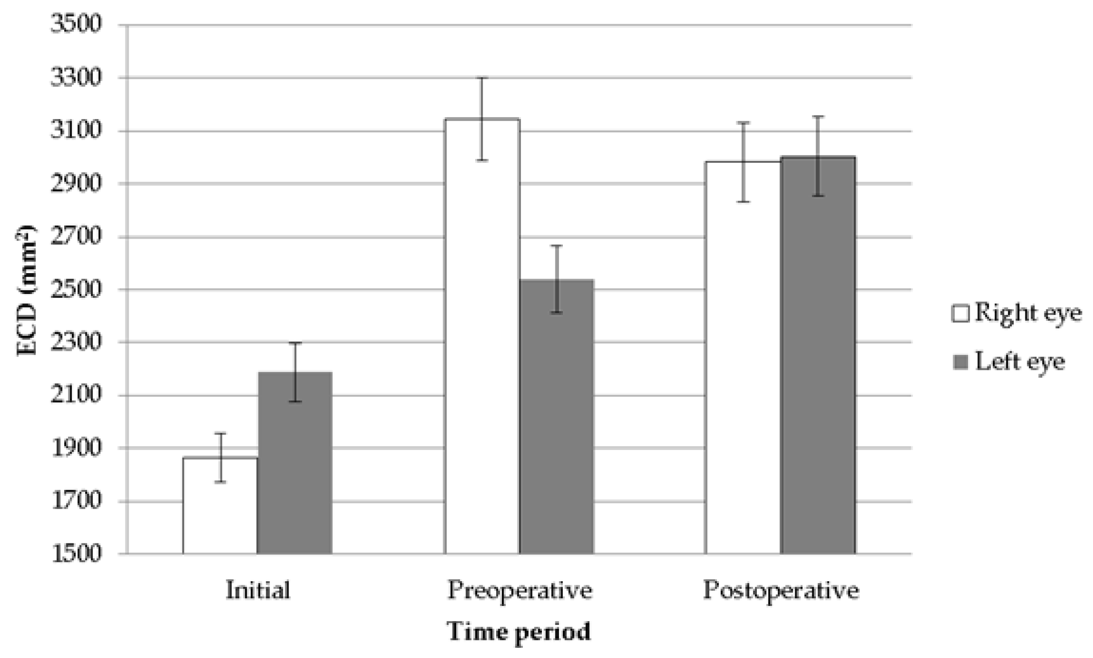 Medicina 58 01367 g005 Medicina 58 01367 g005